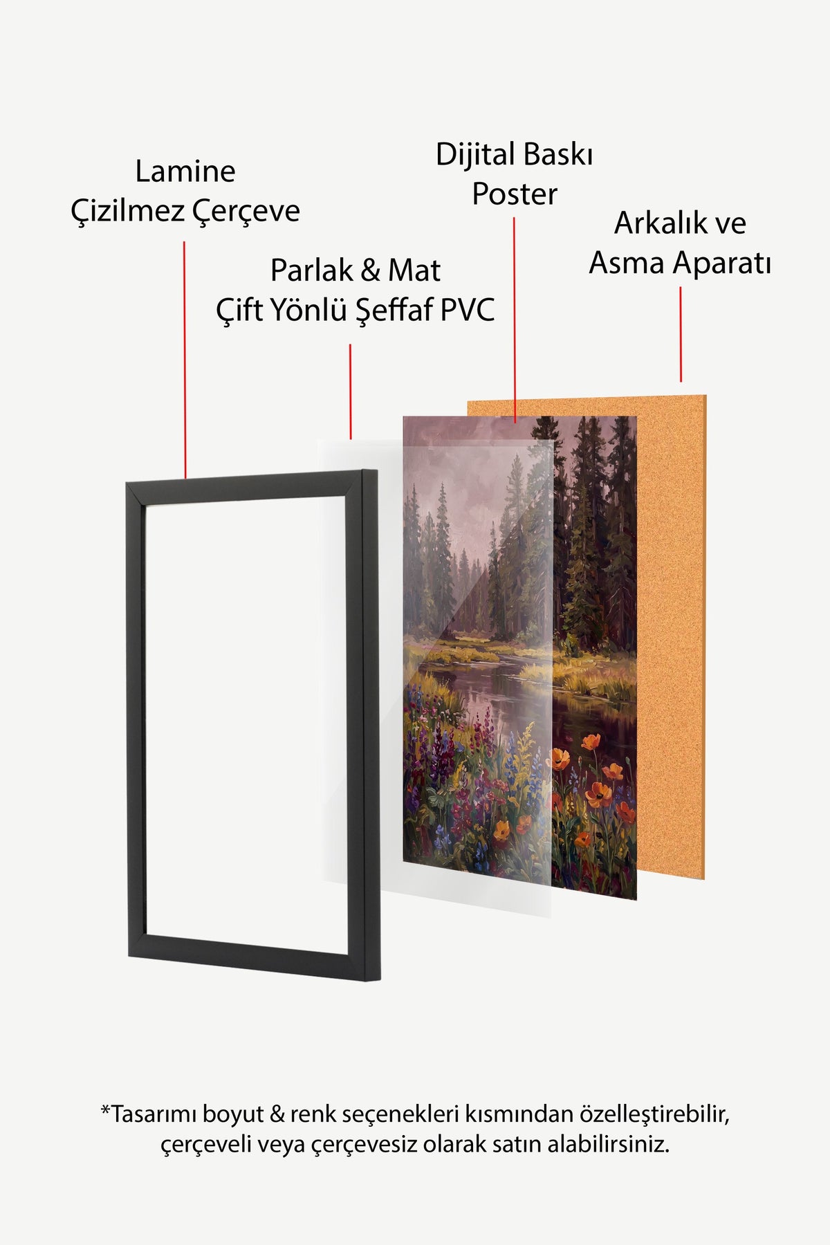 Çiçekli Orman Manzarası Poster – Siyah Çerçeveli Tablo