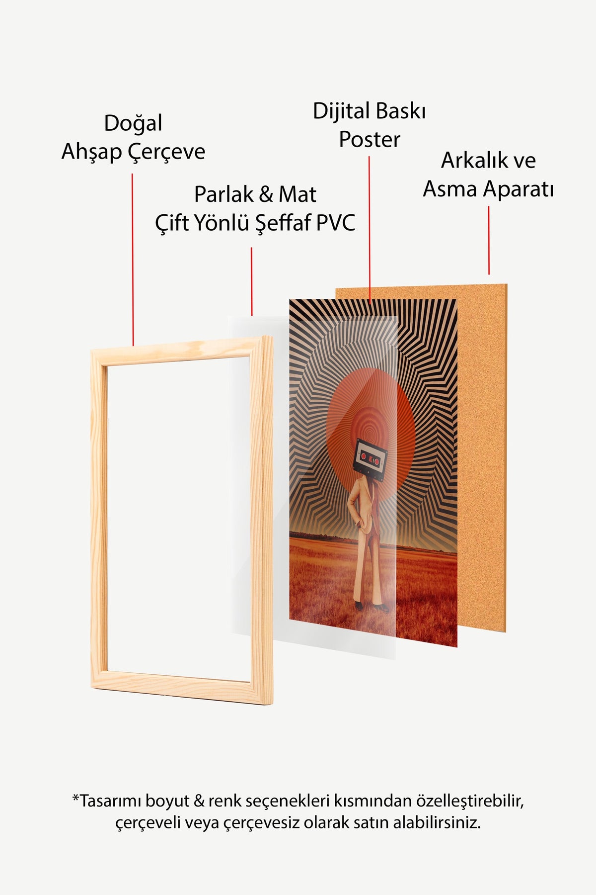 Kaset Kafa Sürreal Kompozisyon Poster – Ahşap Çerçeveli Tablo