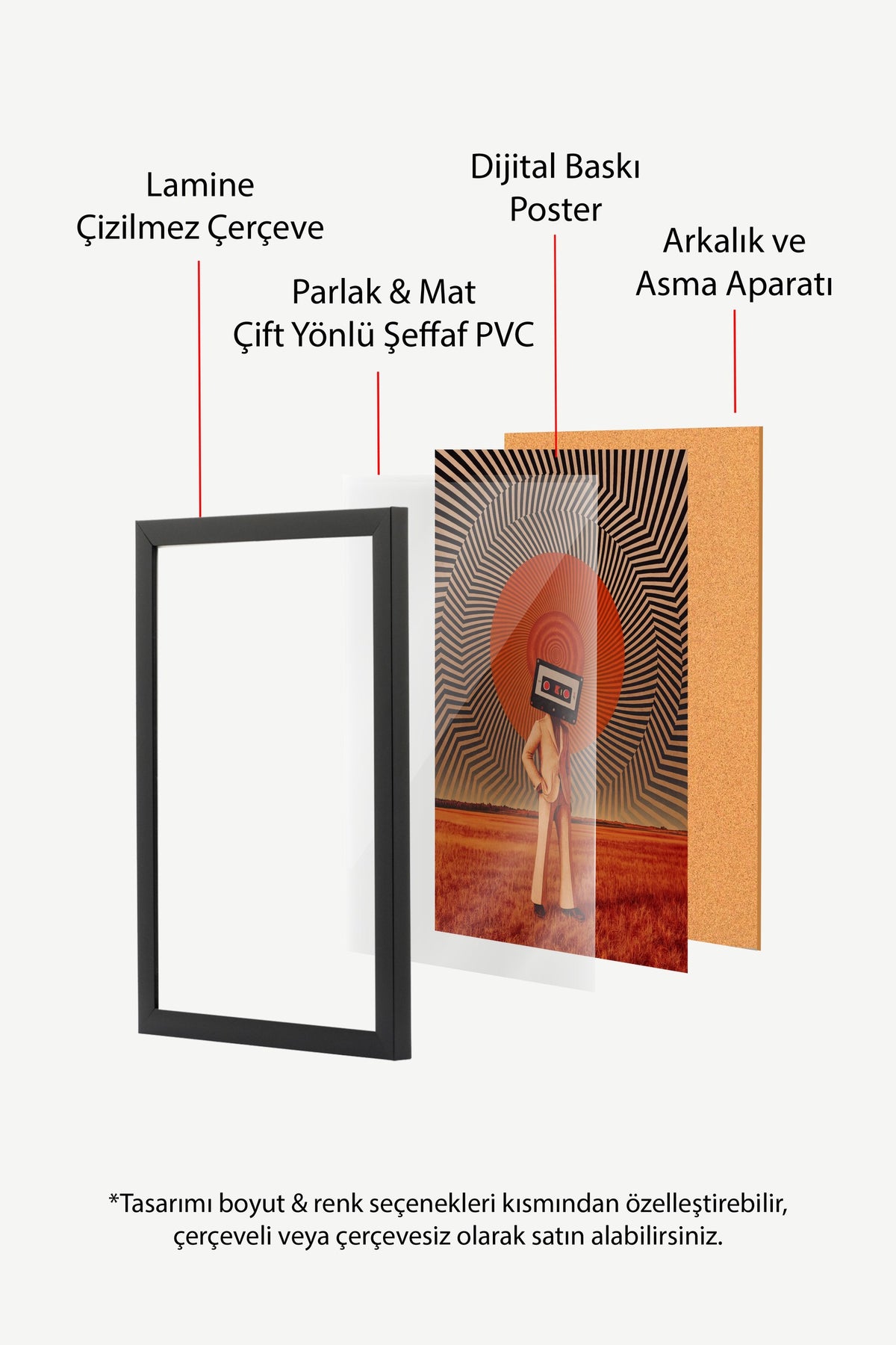 Kaset Kafa Sürreal Kompozisyon Poster – Siyah Çerçeveli Tablo