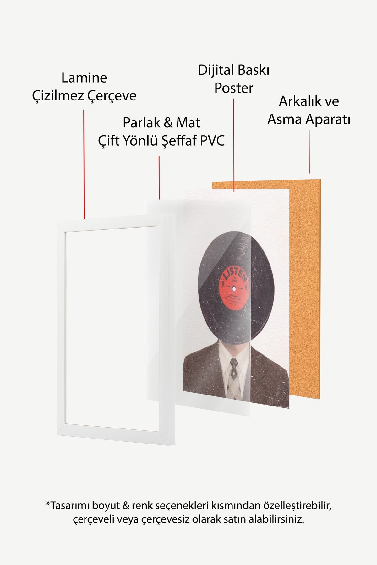 Listen Poster – Beyaz Çerçeveli Tablo