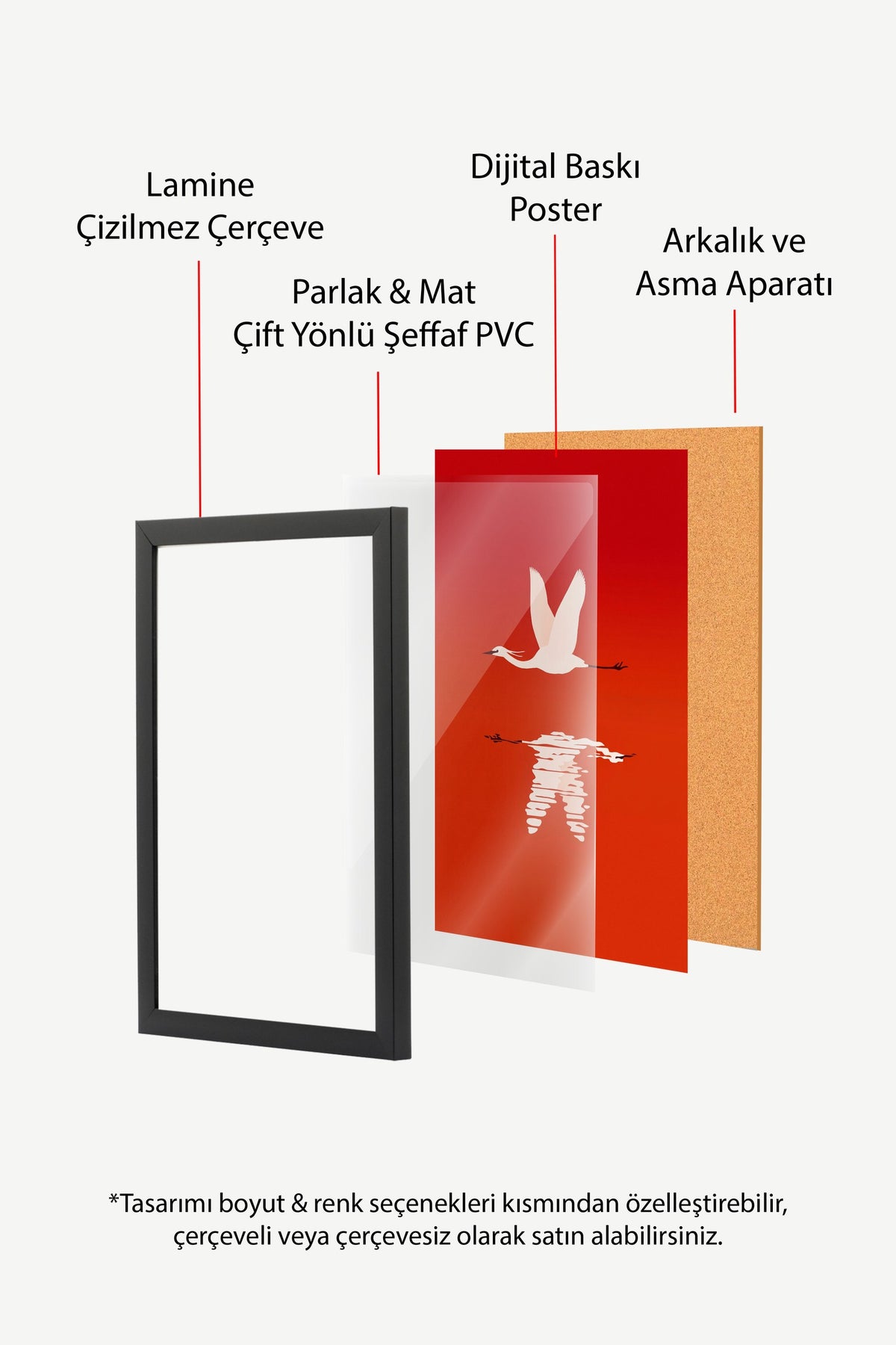 Uçan Kuş Yansıması Poster – Siyah Çerçeveli Tablo