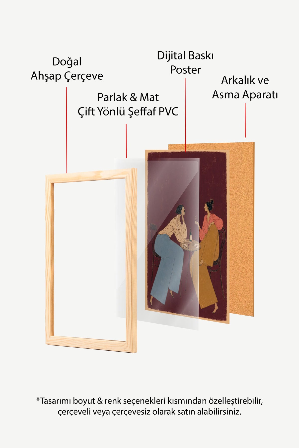 Sohbet Eden Kadınlar Poster – Ahşap Çerçeveli Tablo