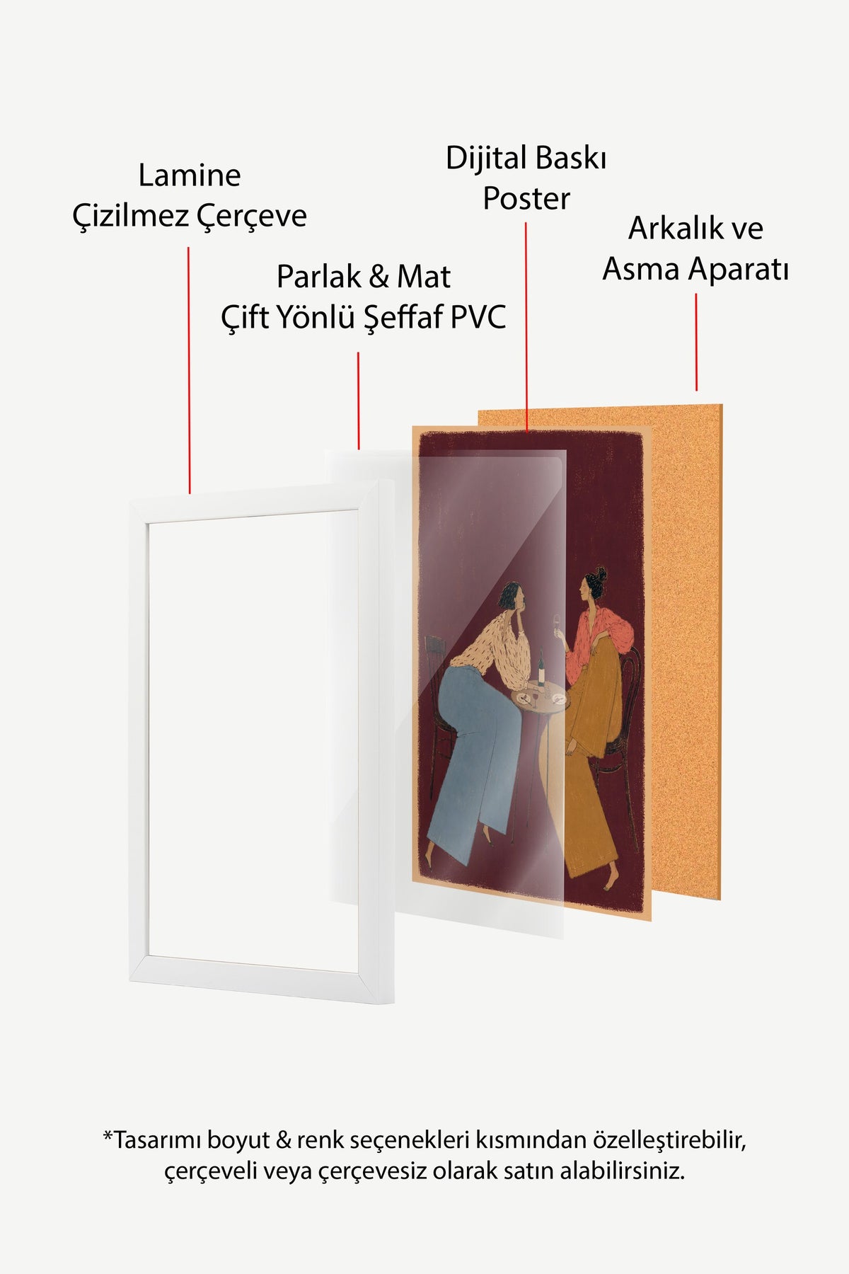 Sohbet Eden Kadınlar Poster – Beyaz Çerçeveli Tablo