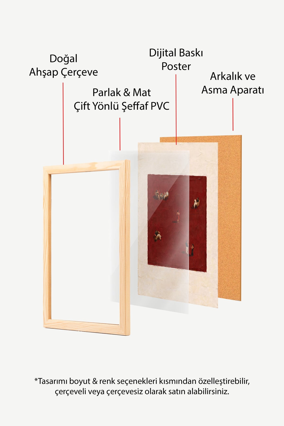 Kırmızı Zemin Üzerinde İnsan Figürleri Poster – Ahşap Çerçeveli Tablo