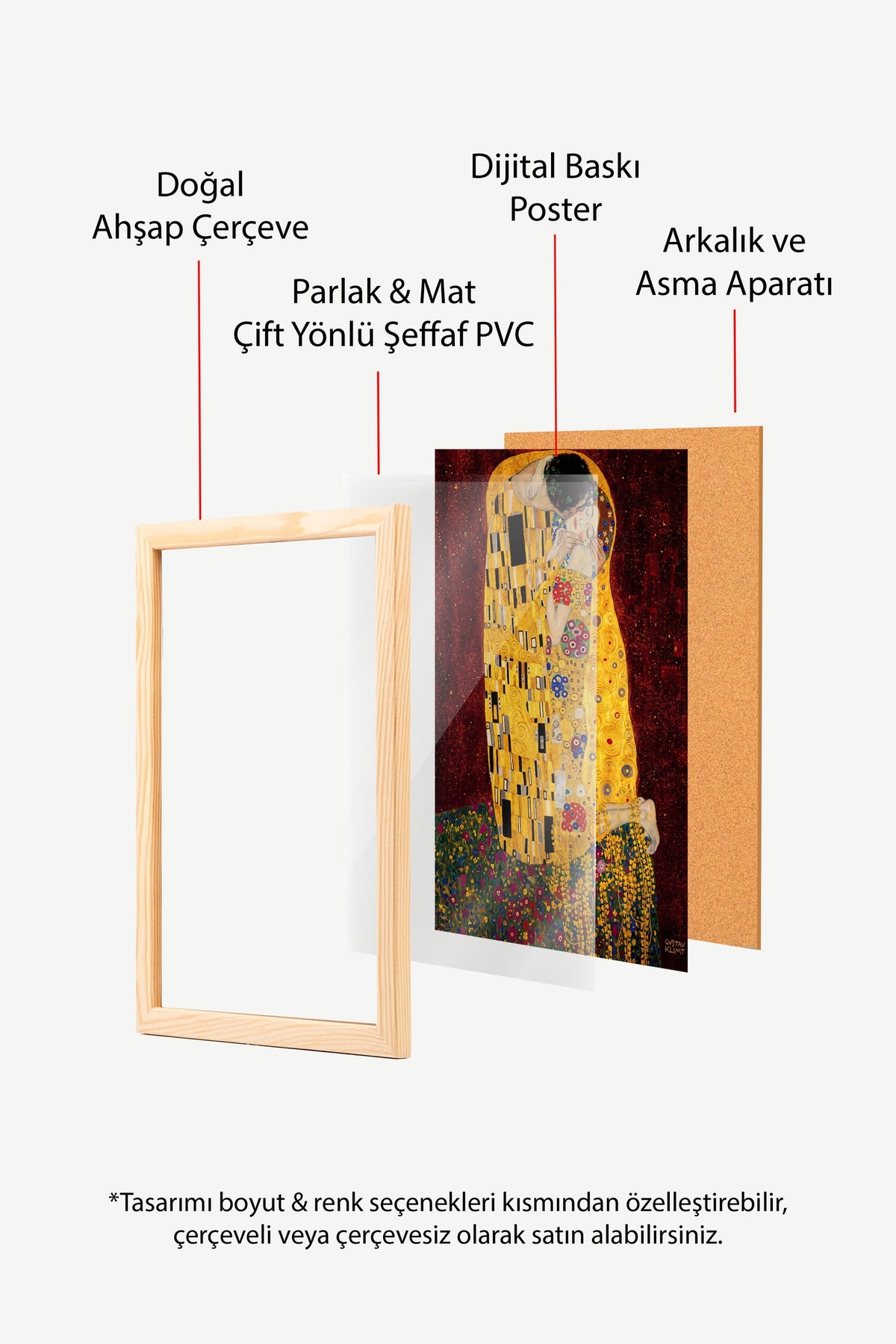 Klimt Öpücük Poster – Ahşap Çerçeveli Tablo