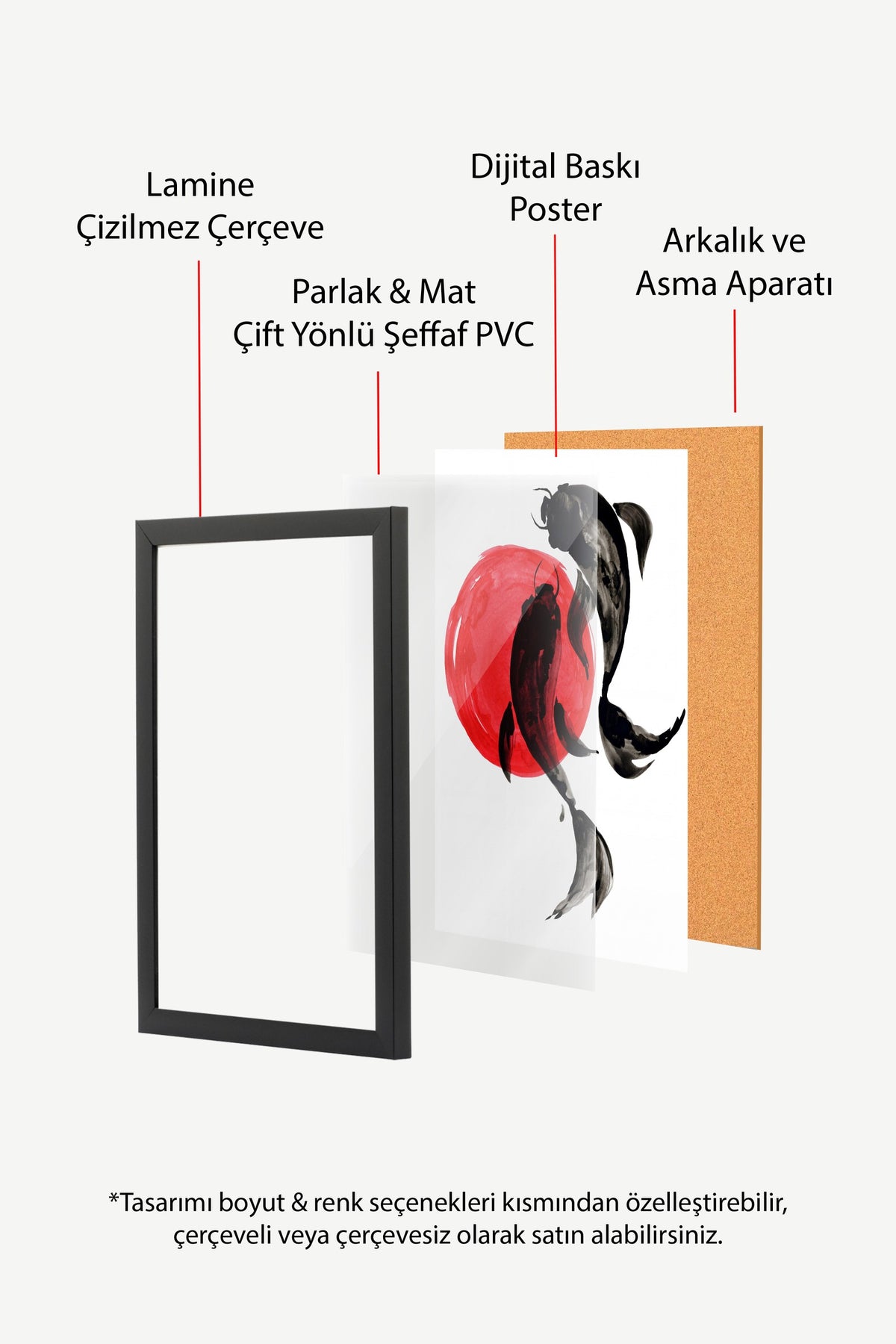 Koi Balıkları ve Kırmızı Güneş Poster – Siyah Çerçeveli Tablo