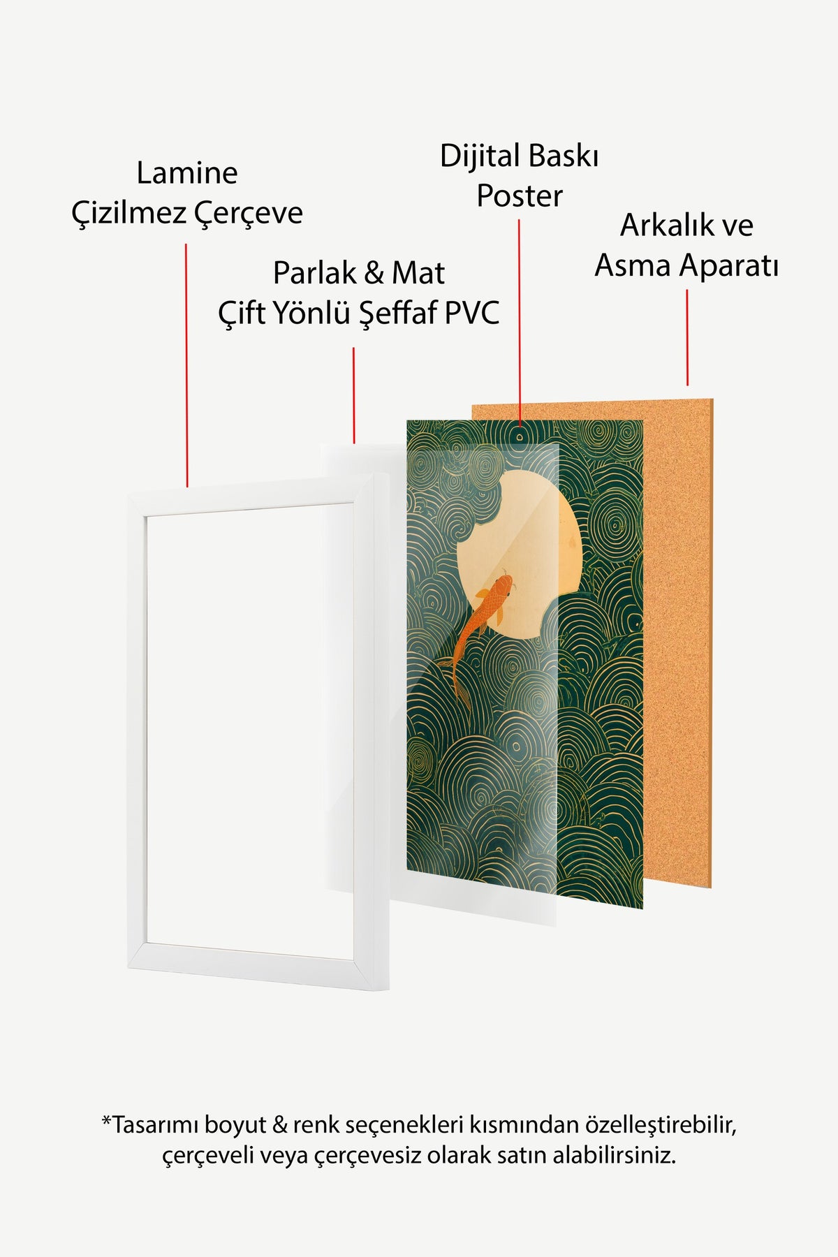 Dairesel Desenler ve Koi Balığı Poster – Beyaz Çerçeveli Tablo