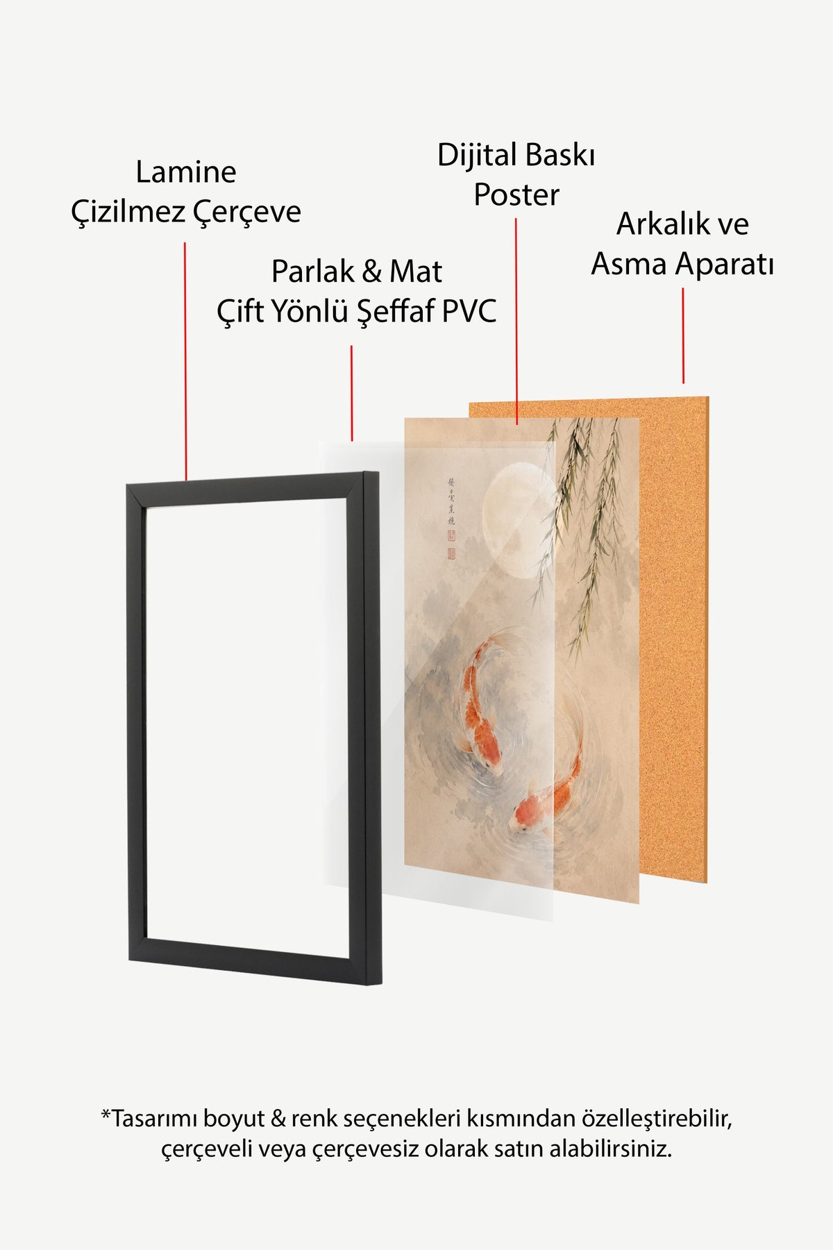 Koi Balıkları ve Ay Poster – Siyah Çerçeveli Tablo