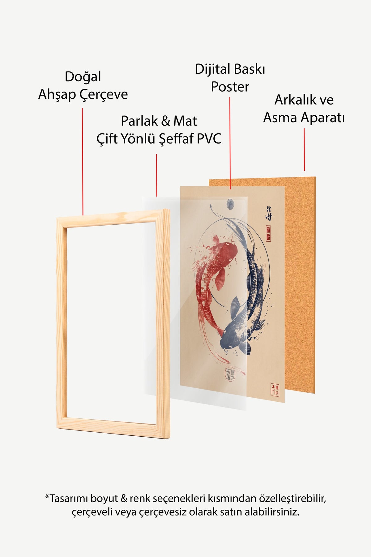 Zen Balıkları Poster – Ahşap Çerçeveli Tablo