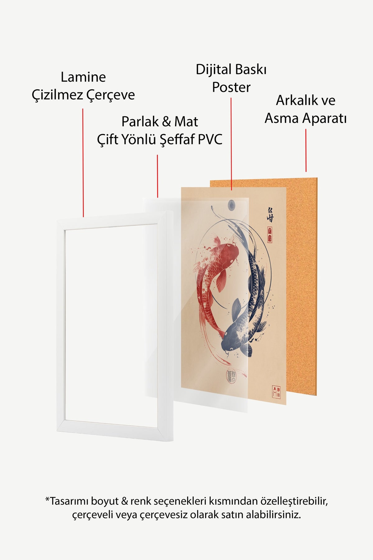 Zen Balıkları Poster – Beyaz Çerçeveli Tablo