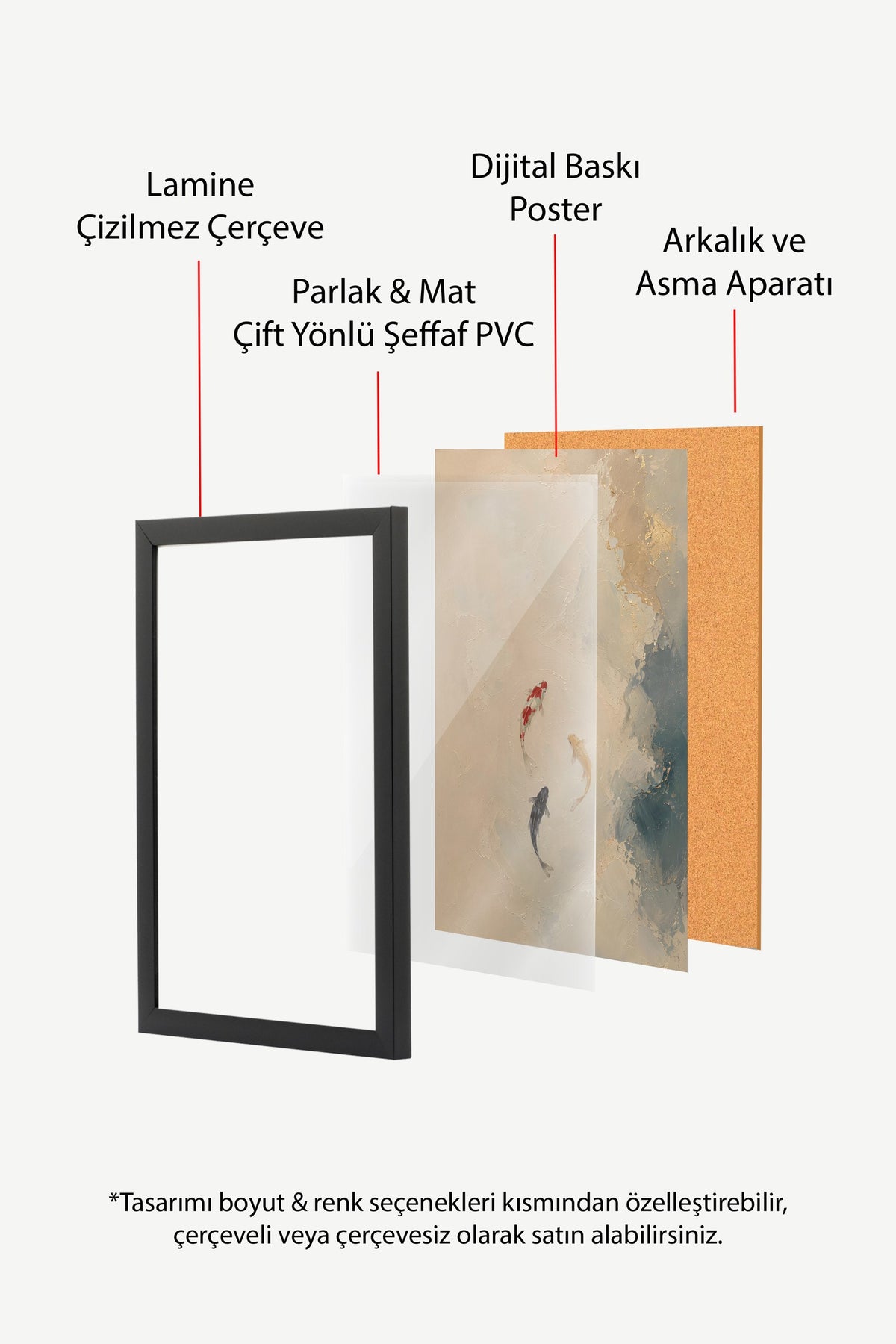 Soyut Koi Balıkları Poster – Siyah Çerçeveli Tablo