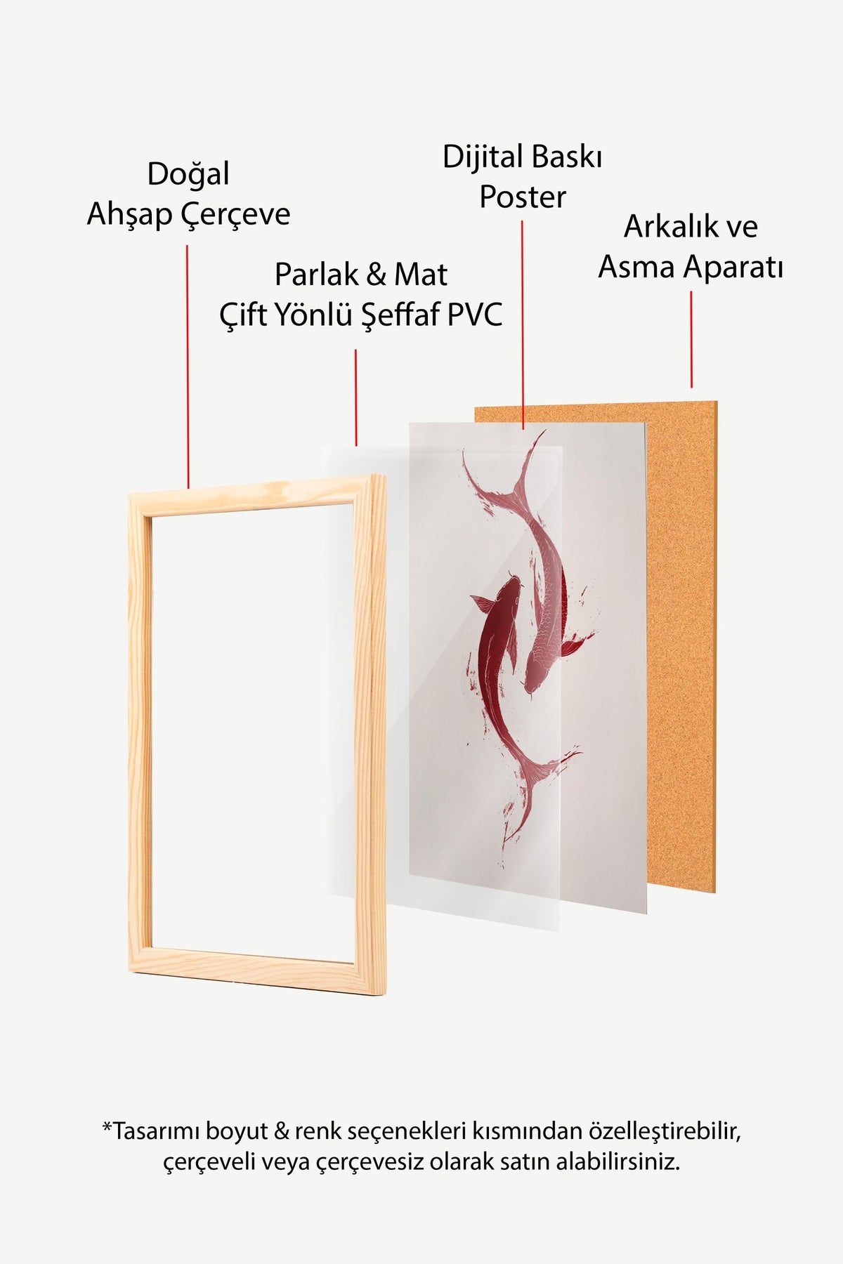 Kırmızı Balık Çiftleri Poster – Ahşap Çerçeveli Tablo