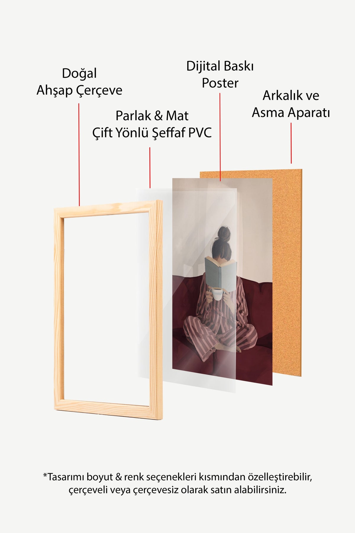 Kitap Okuyan Kız Poster – Ahşap Çerçeveli Tablo