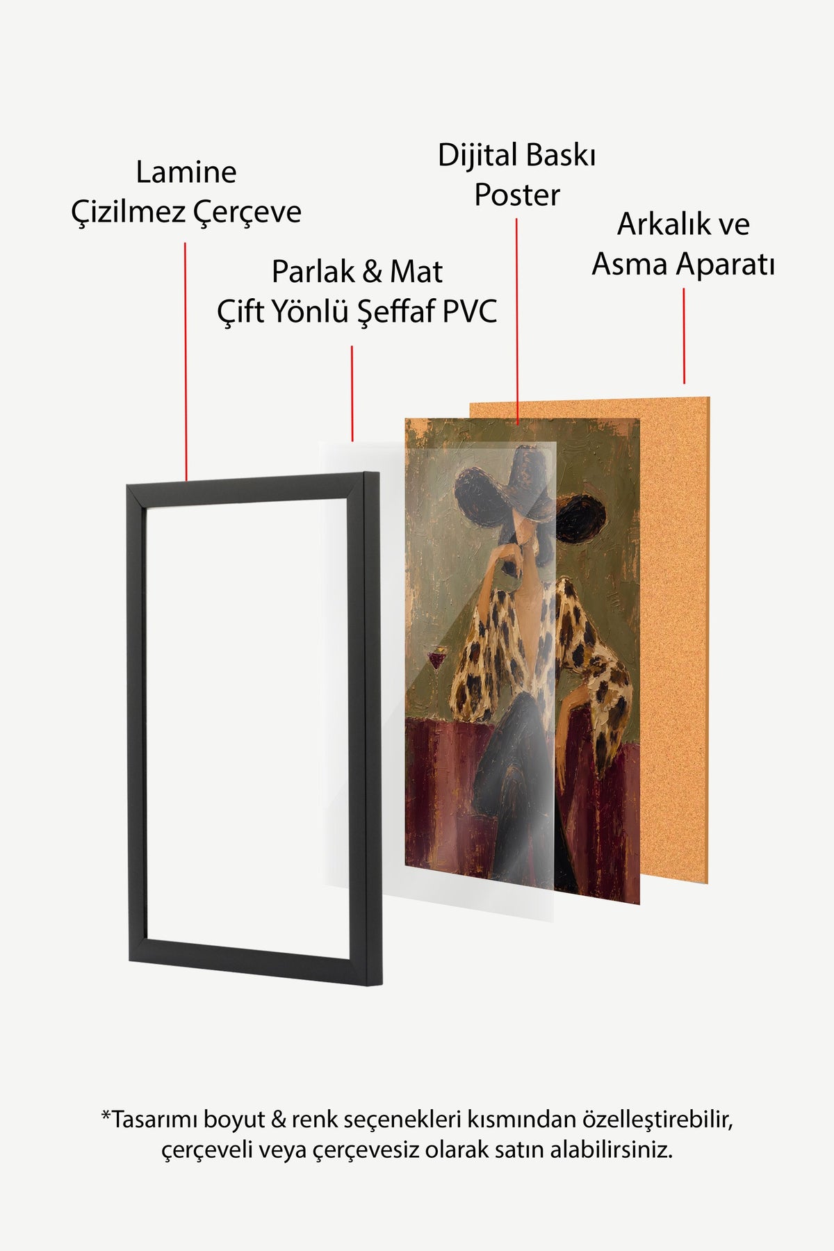 Geniş Şapkalı Kadın Figürü Poster – Siyah Çerçeveli Tablo