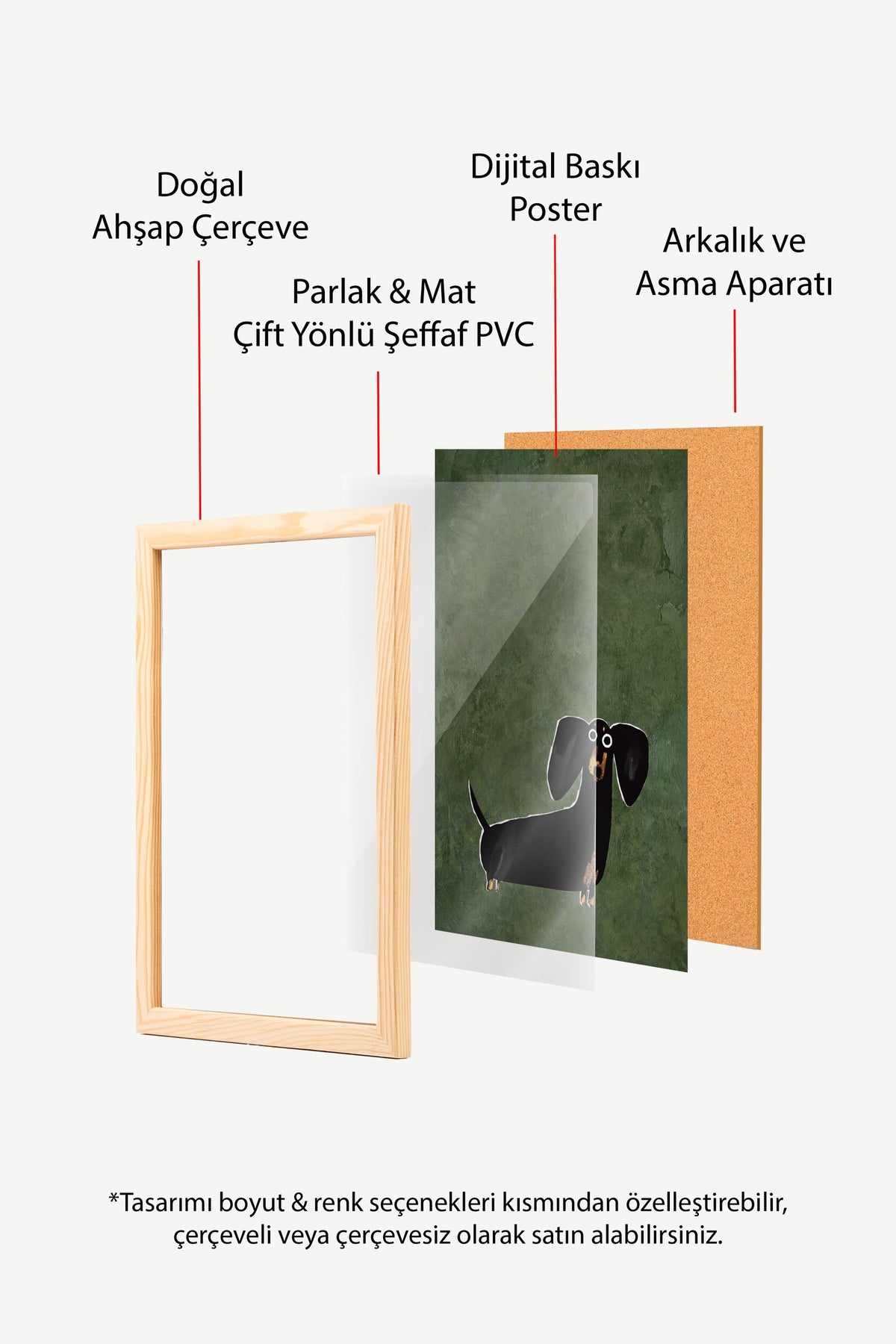 İllüstrasyon Köpek Tasarımı Poster – Ahşap Çerçeveli Tablo