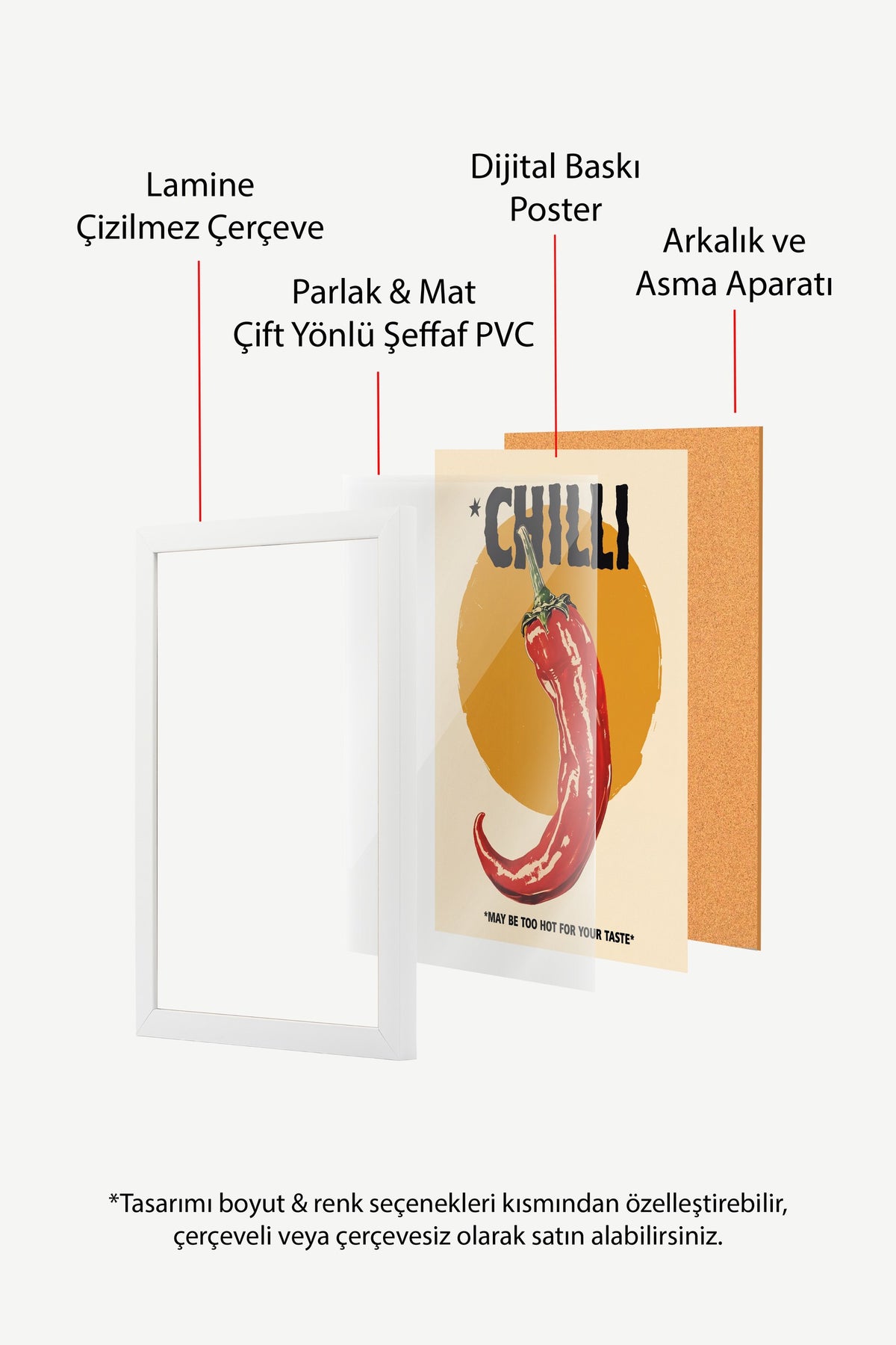 CHILLI Poster – Beyaz Çerçeveli Tablo
