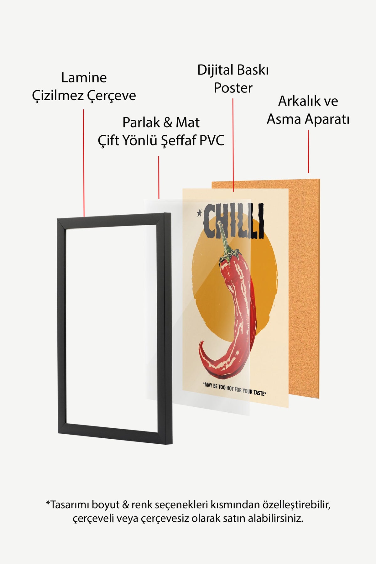 CHILLI Poster – Siyah Çerçeveli Tablo