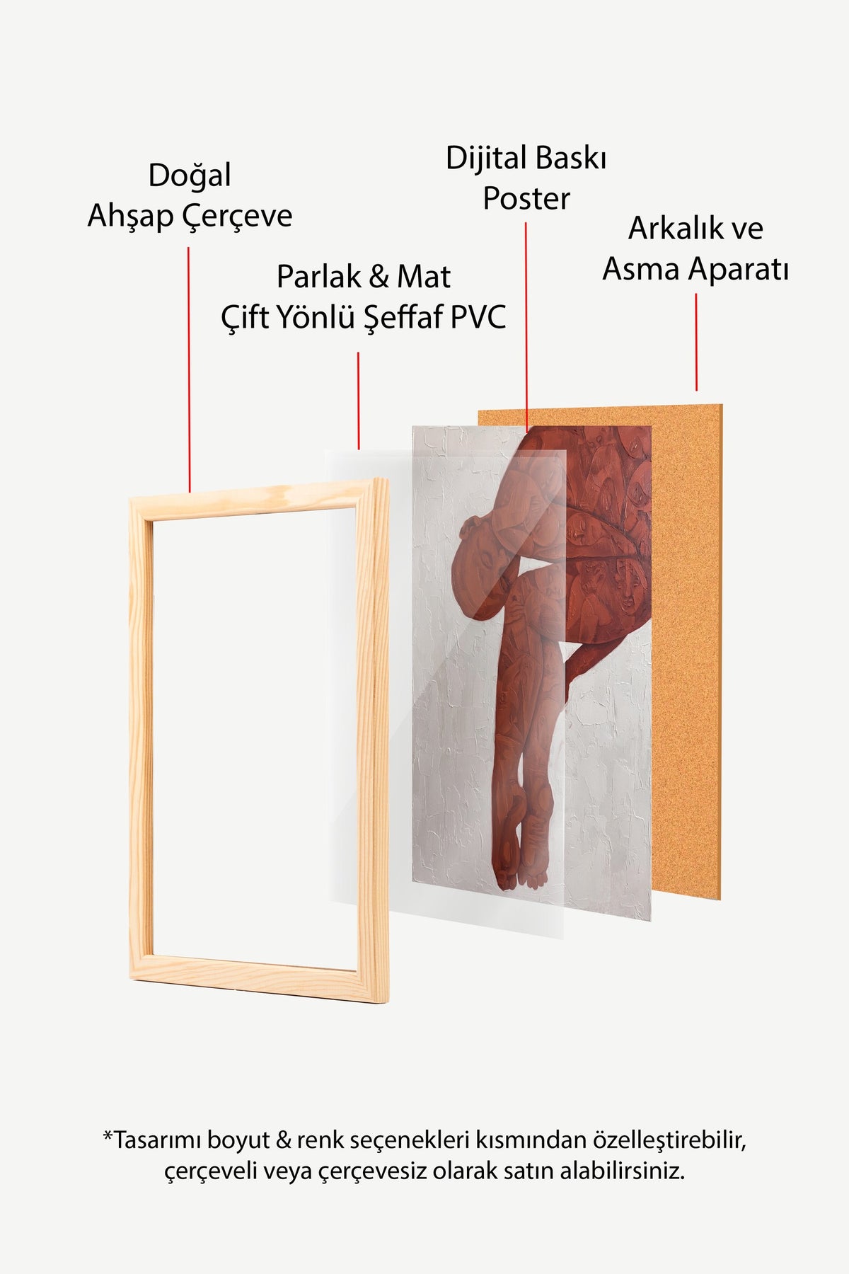 Soyut Kırmızı İnsan Figürü Poster – Ahşap Çerçeveli Tablo