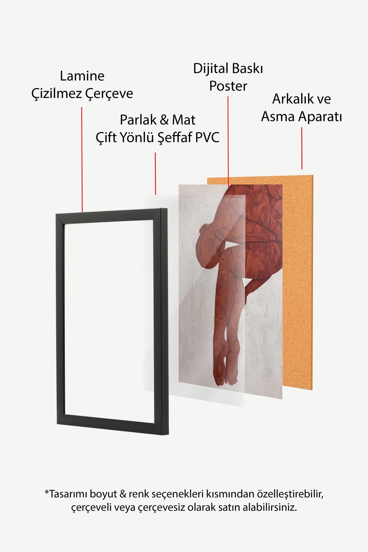 Soyut Kırmızı İnsan Figürü Poster – Siyah Çerçeveli Tablo