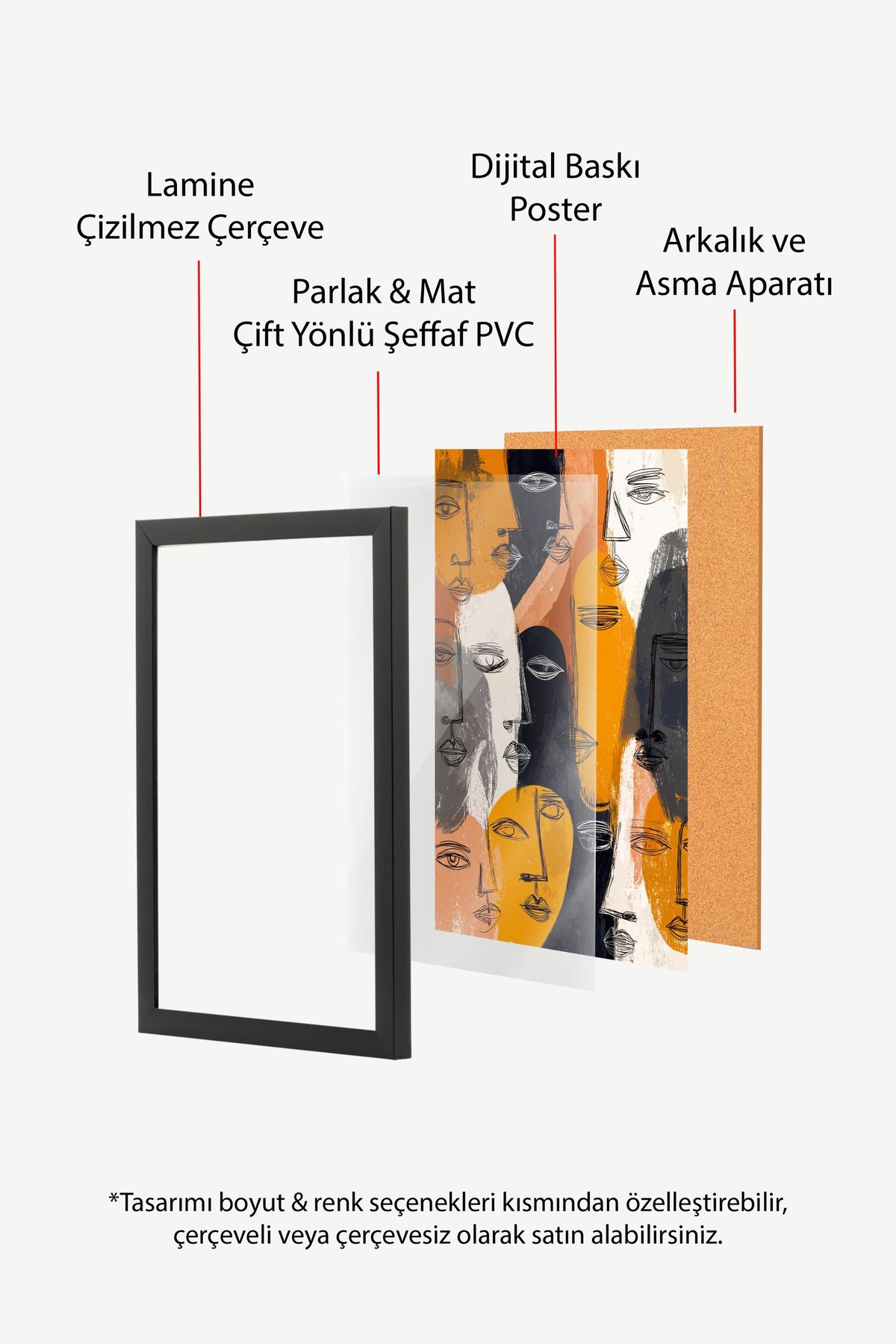 Ekspresif Yüz Çizimleri Poster – Siyah Çerçeveli Tablo