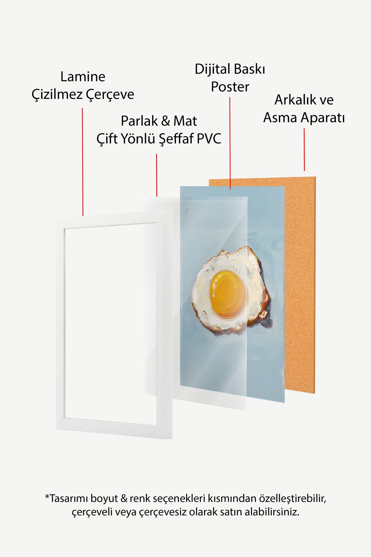 Yağlı Boya Yumurta Poster – Beyaz Çerçeveli Tablo