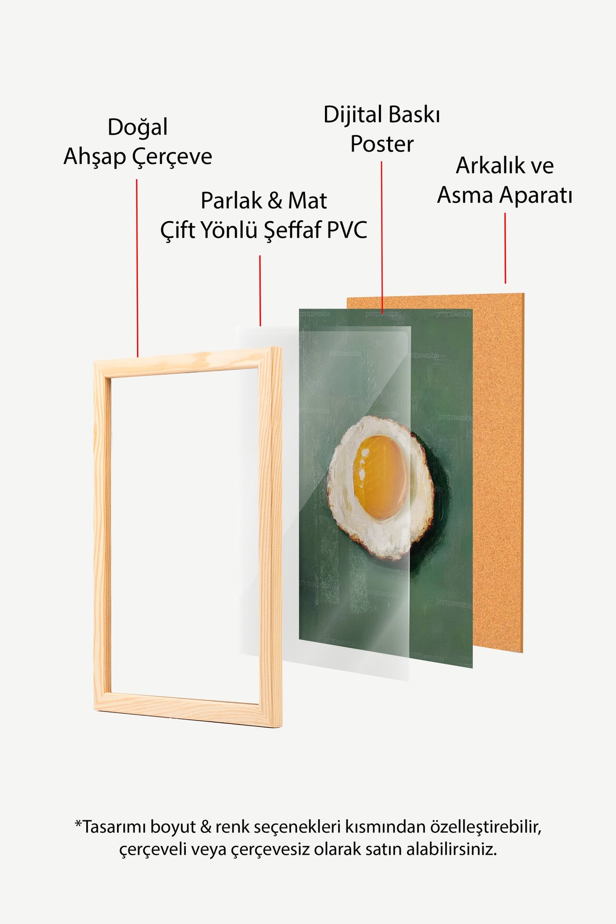 Yağlı Boya Yumurta Çizimi Poster – Ahşap Çerçeveli Tablo