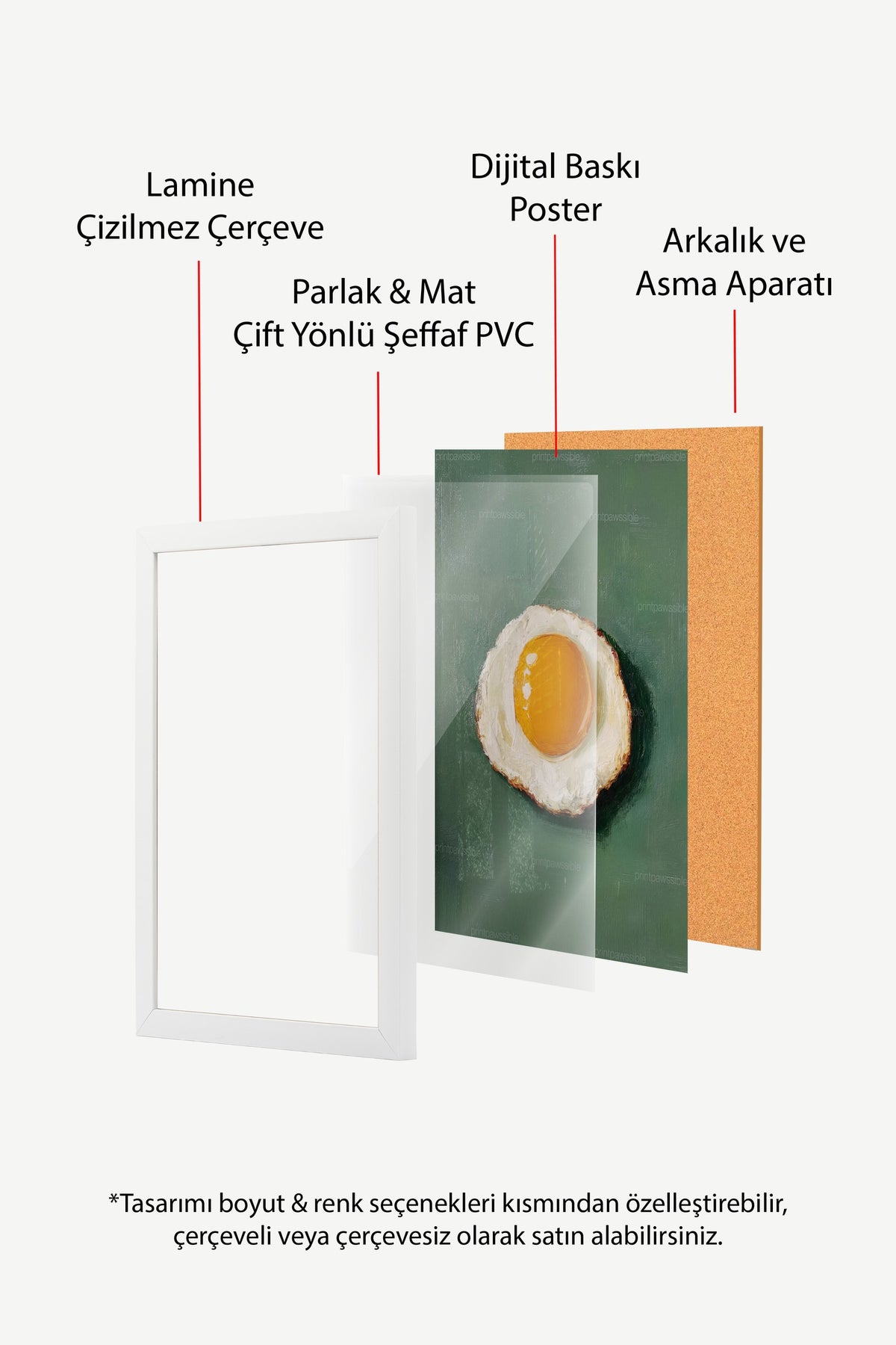 Yağlı Boya Yumurta Çizimi Poster – Beyaz Çerçeveli Tablo