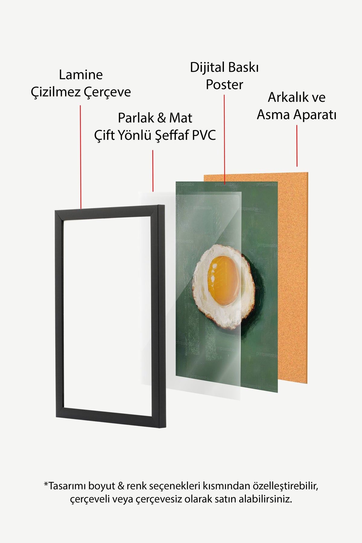 Yağlı Boya Yumurta Çizimi Poster – Siyah Çerçeveli Tablo