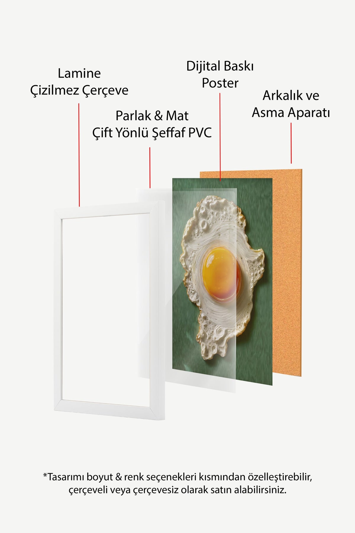 Yumurta İllüstrasyonu Poster – Beyaz Çerçeveli Tablo