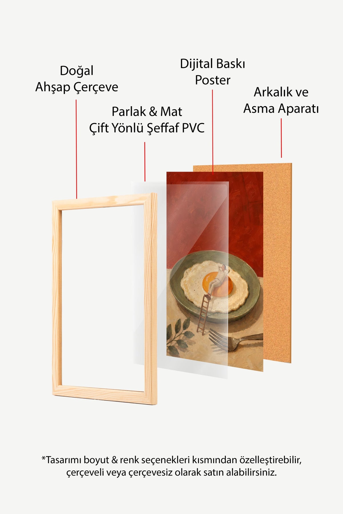 Dev Yumurta Üzerindeki Adam Poster – Ahşap Çerçeveli Tablo