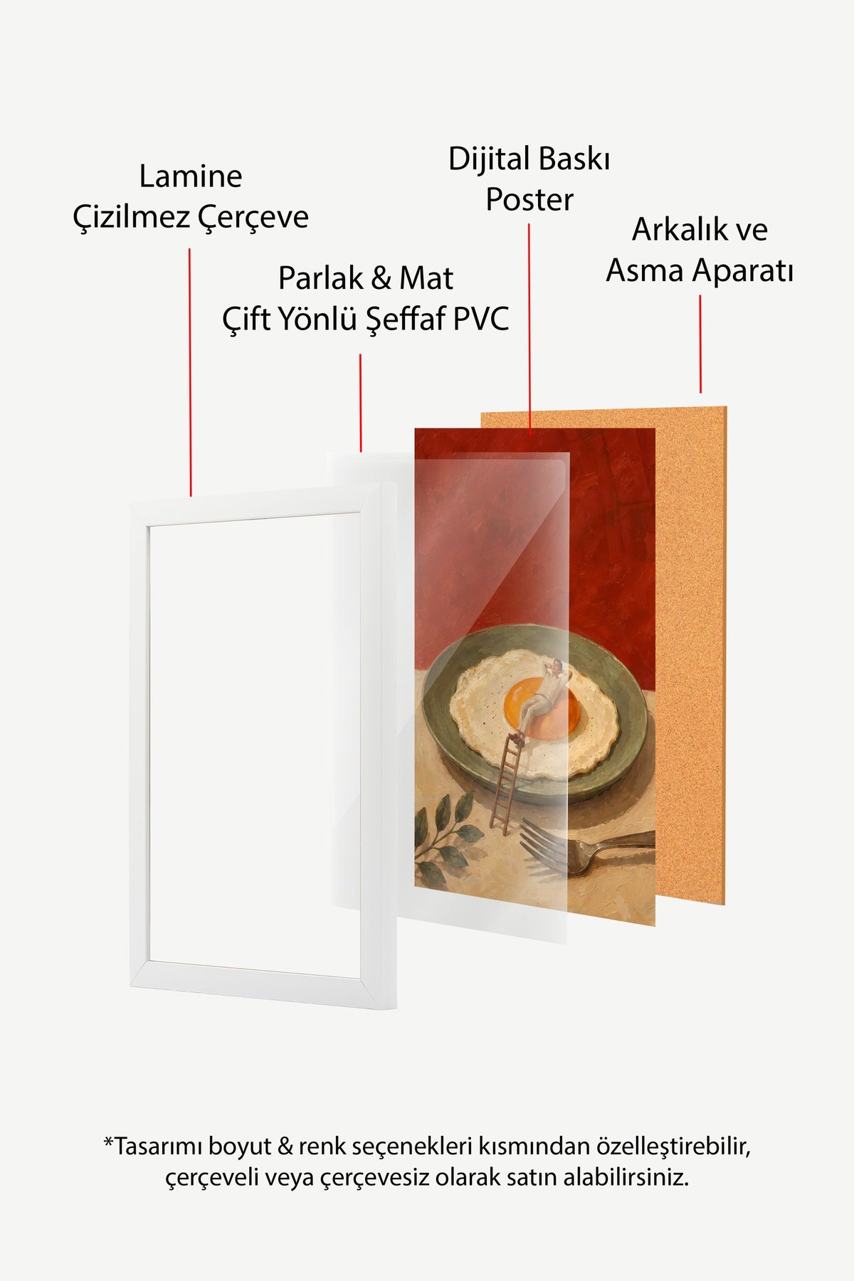 Dev Yumurta Üzerindeki Adam Poster – Beyaz Çerçeveli Tablo