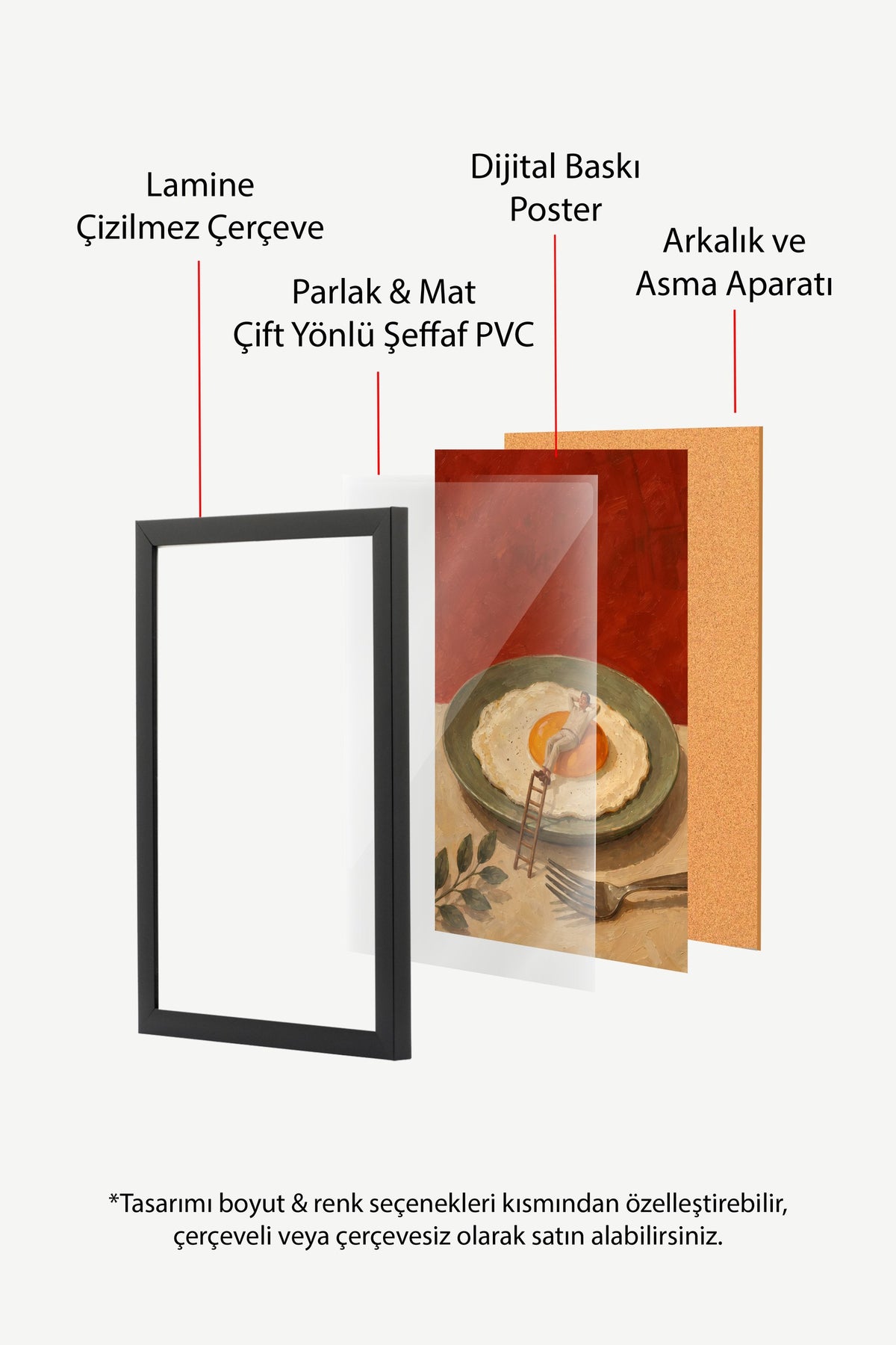 Dev Yumurta Üzerindeki Adam Poster – Siyah Çerçeveli Tablo
