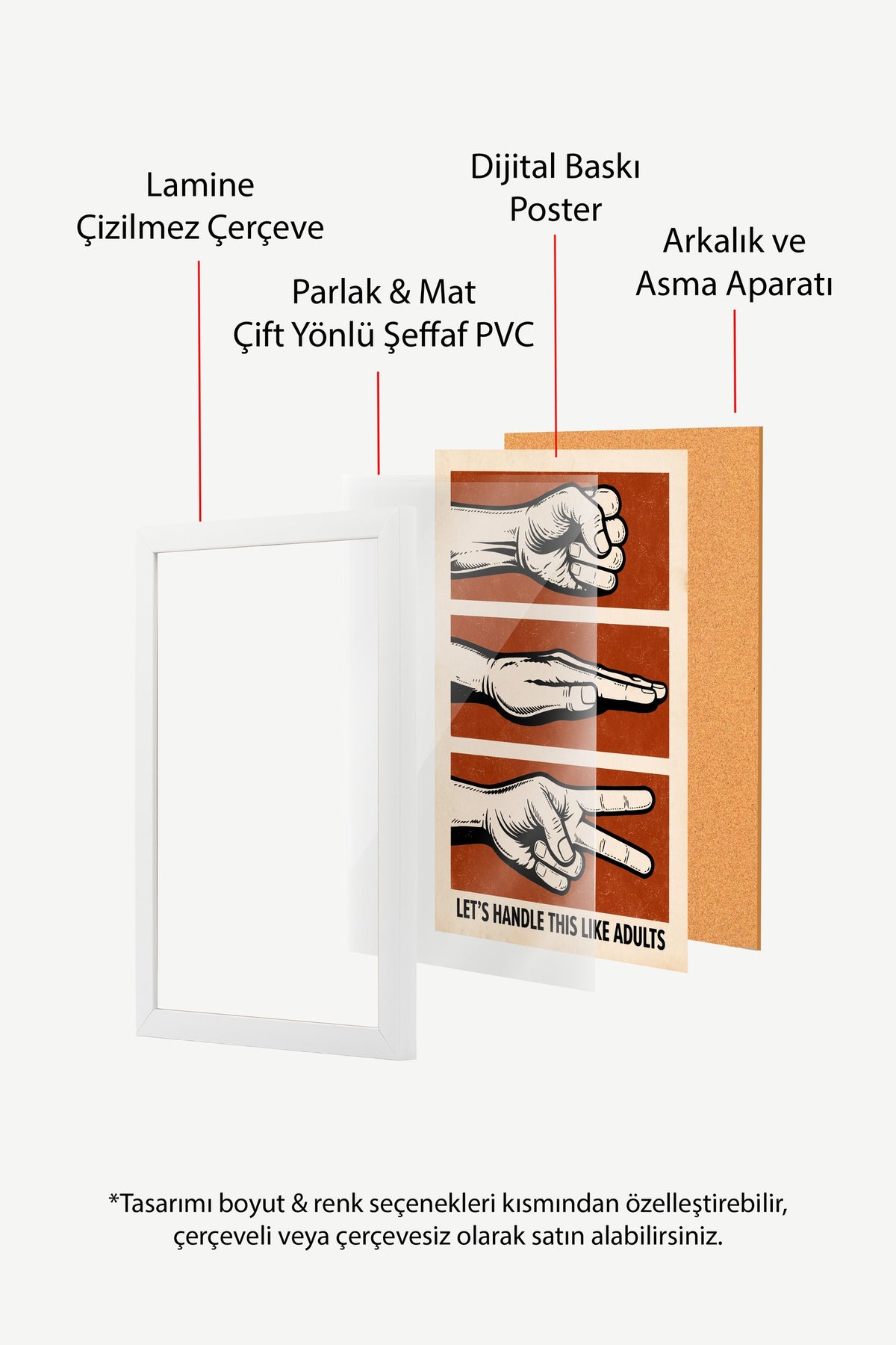 LET'S HANDLE THIS LIKE ADULTS Poster – Beyaz Çerçeveli Tablo