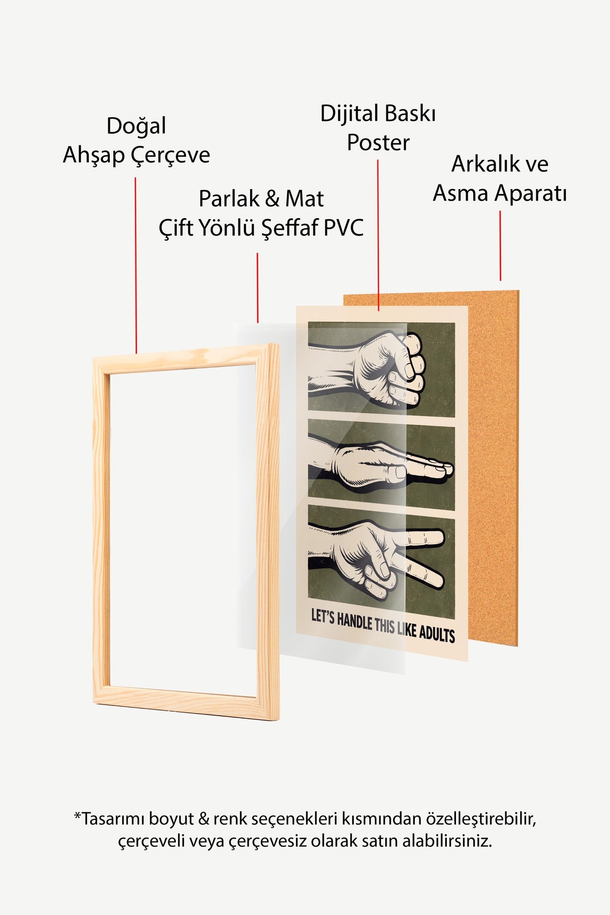 LET’S HANDLE THIS LIKE ADULTS Poster – Ahşap Çerçeveli Tablo