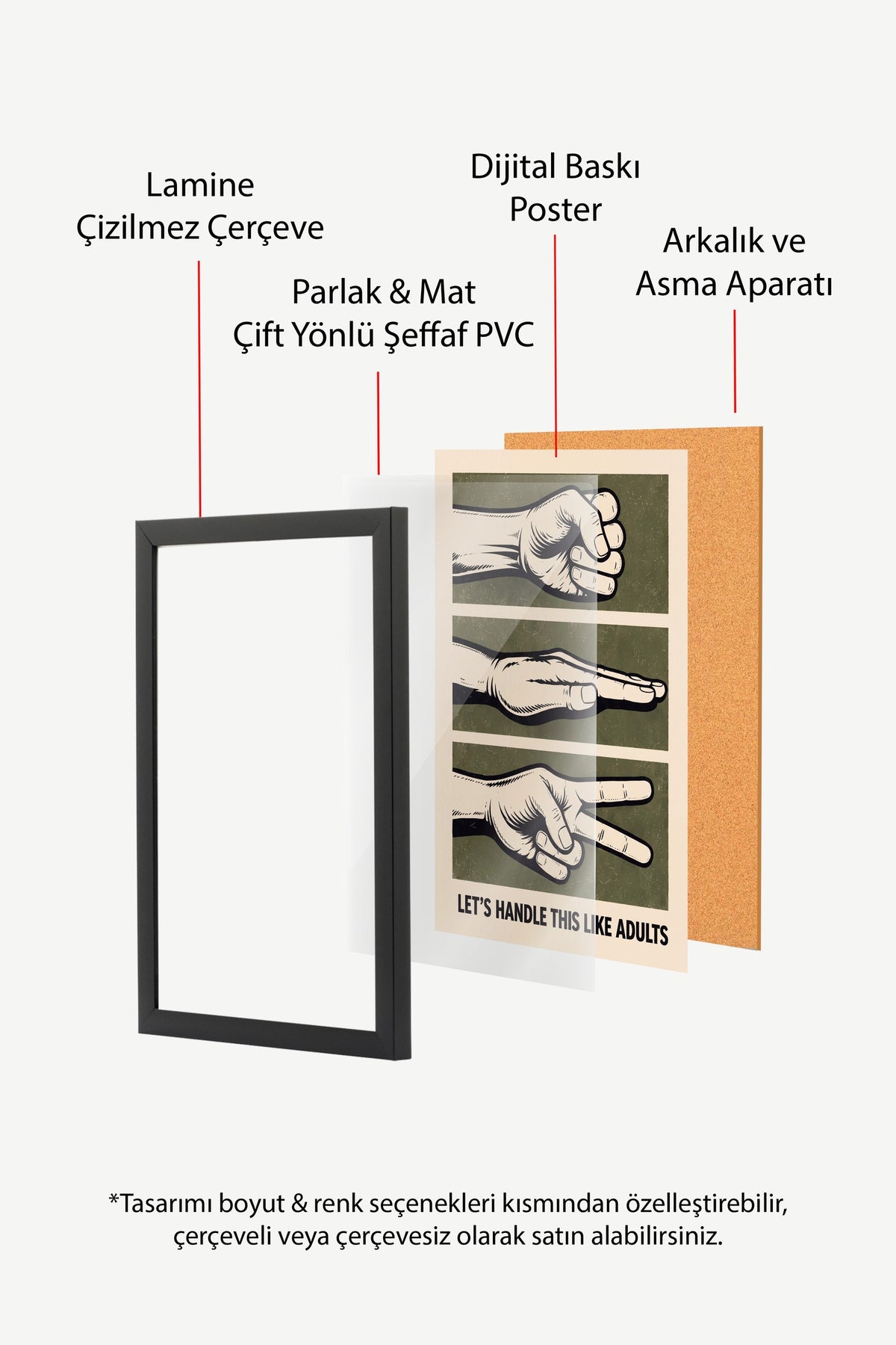 LET’S HANDLE THIS LIKE ADULTS Poster – Siyah Çerçeveli Tablo