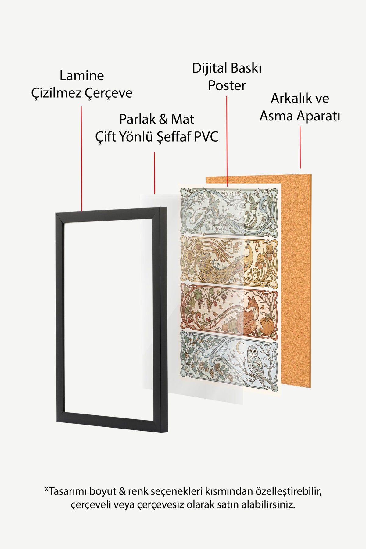 Dört Mevsim Temalı Hayvan İllüstrasyonu Poster – Siyah Çerçeveli Tablo