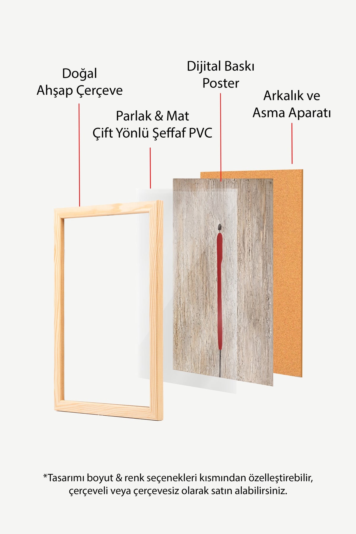 Soyut İnsan Figürü Poster – Ahşap Çerçeveli Tablo