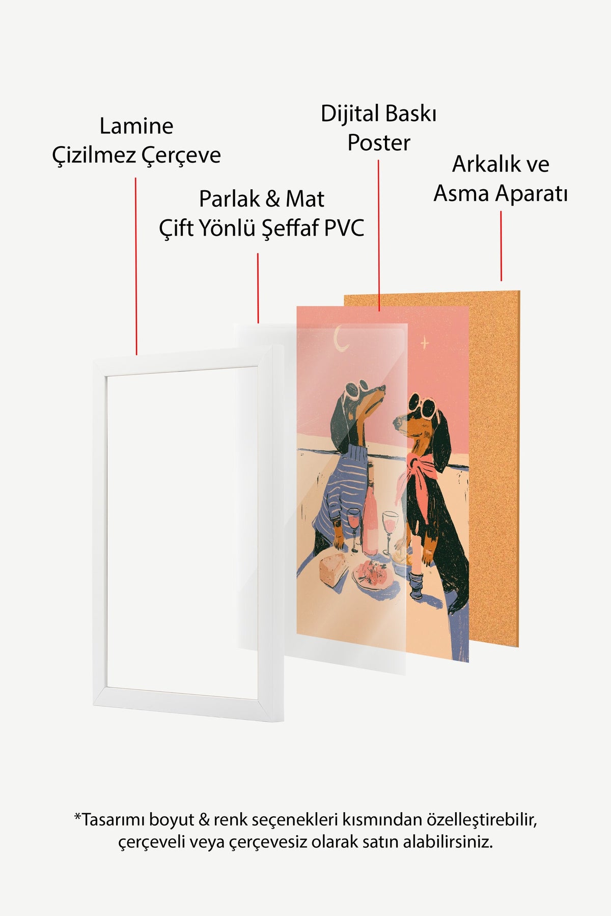 Romantik Akşam Yemeği Yiyen Köpekler Poster – Beyaz Çerçeveli Tablo