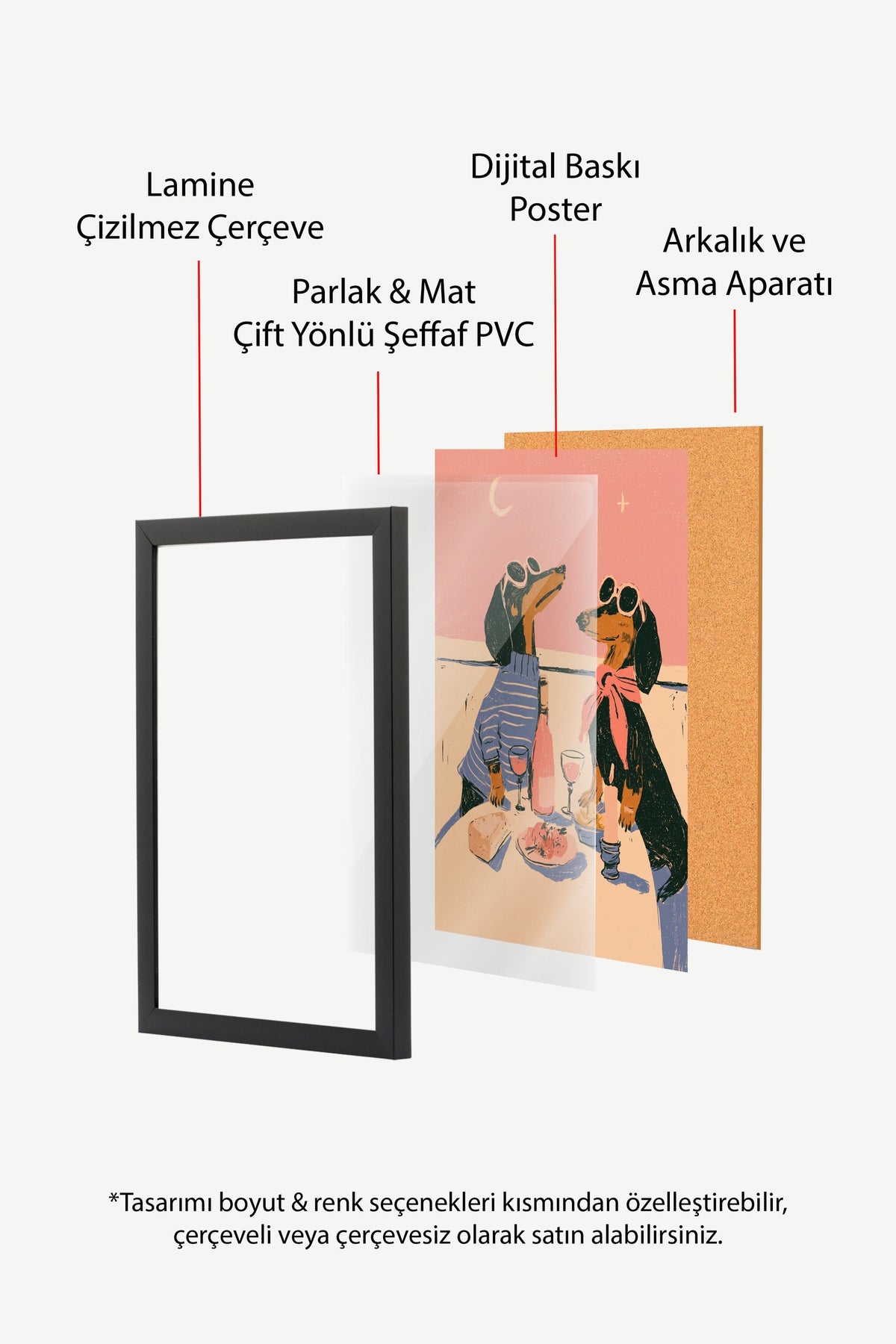 Romantik Akşam Yemeği Yiyen Köpekler Poster – Siyah Çerçeveli Tablo