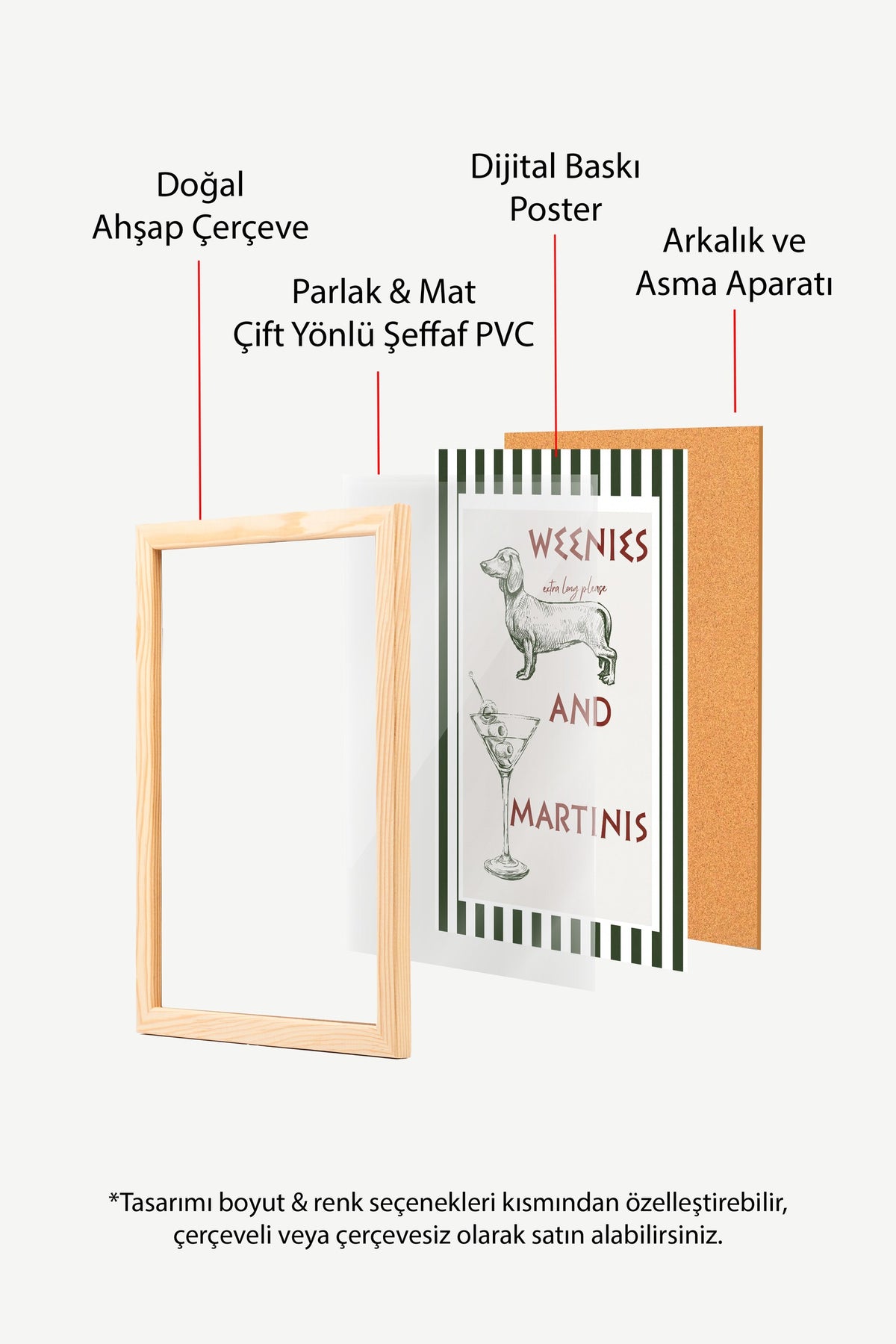 WEENIES AND MARTINIS Poster – Ahşap Çerçeveli Tablo