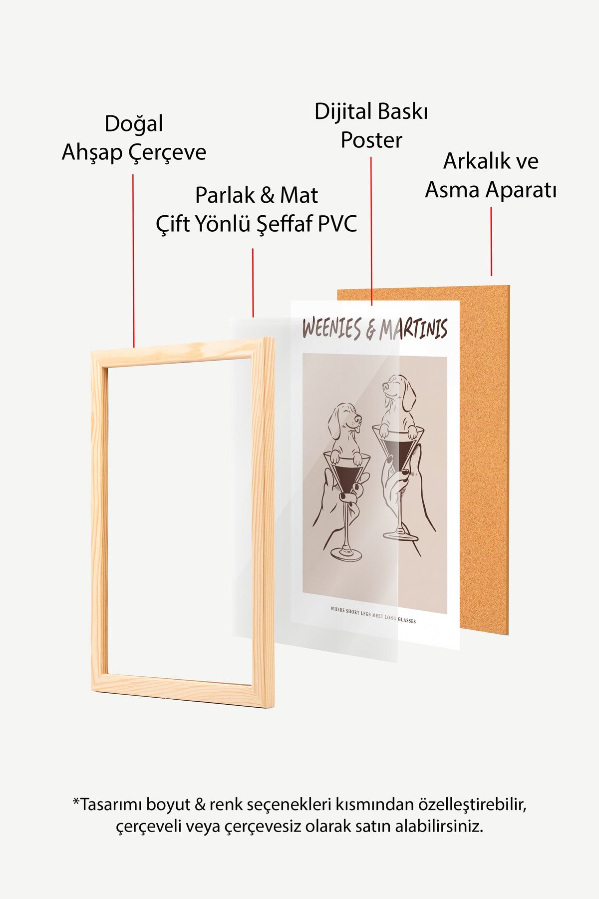 WEENIES & MARTINIS Poster – Ahşap Çerçeveli Tablo