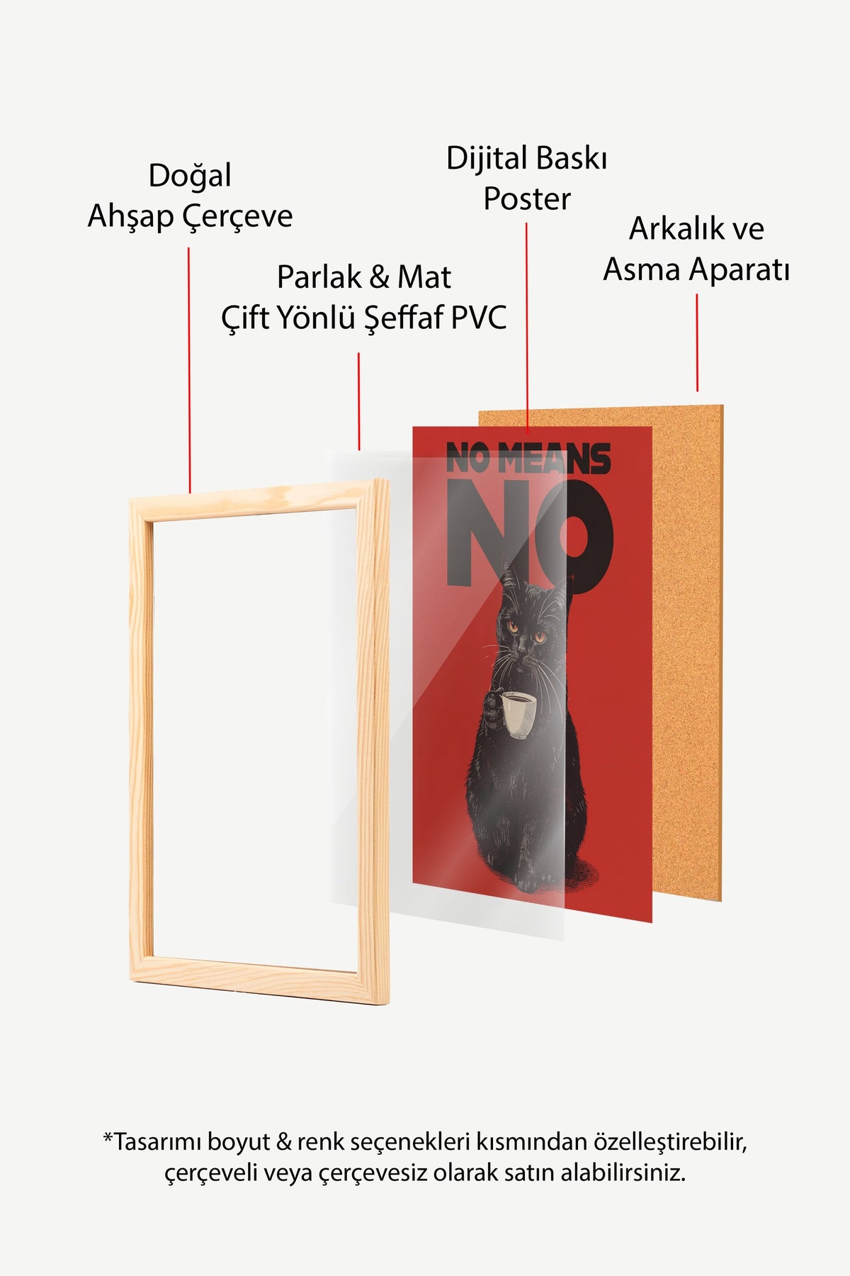 No Means No Poster – Ahşap Çerçeveli Tablo