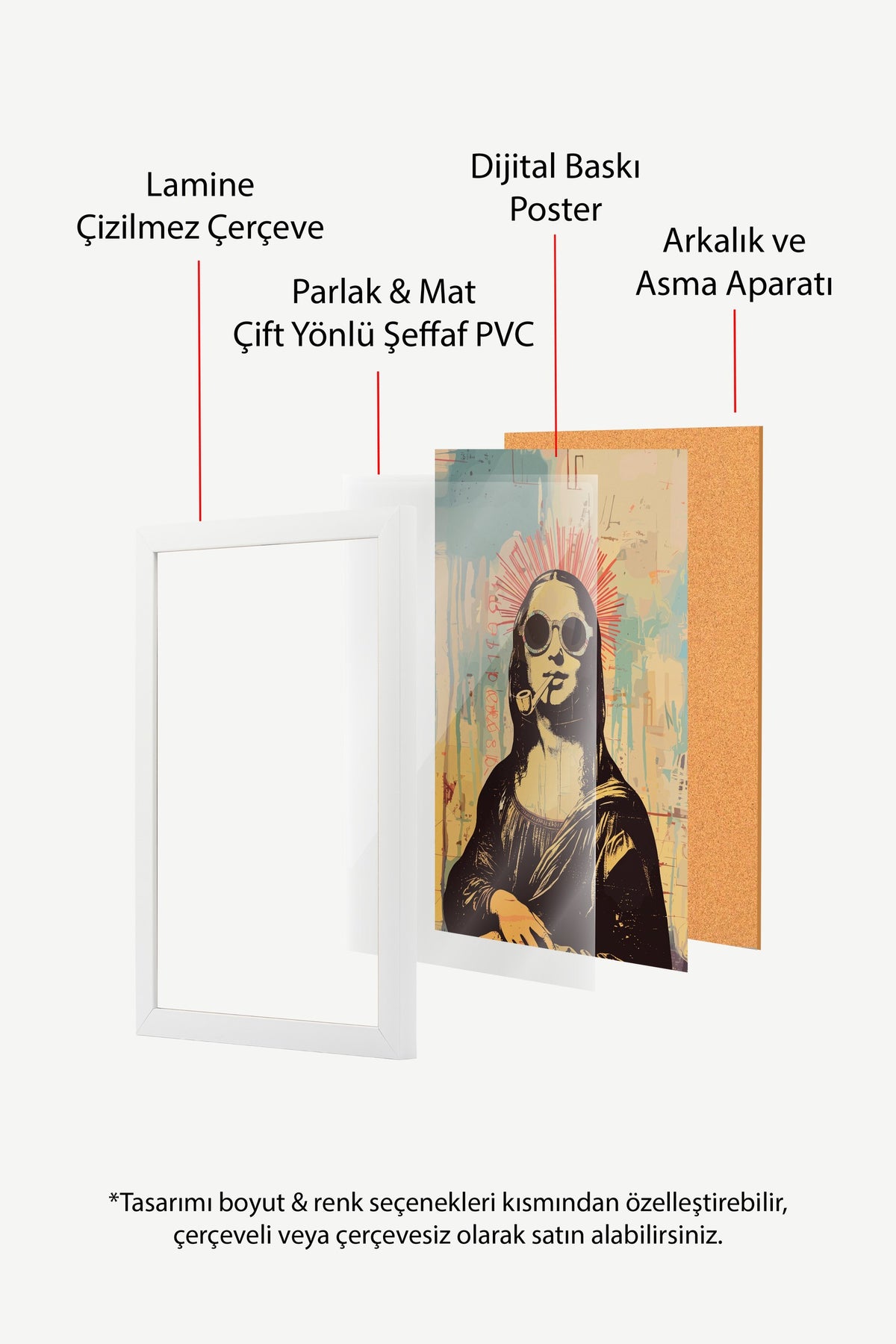 Pop Art Mona Lisa Yorumu Poster – Beyaz Çerçeveli Tablo