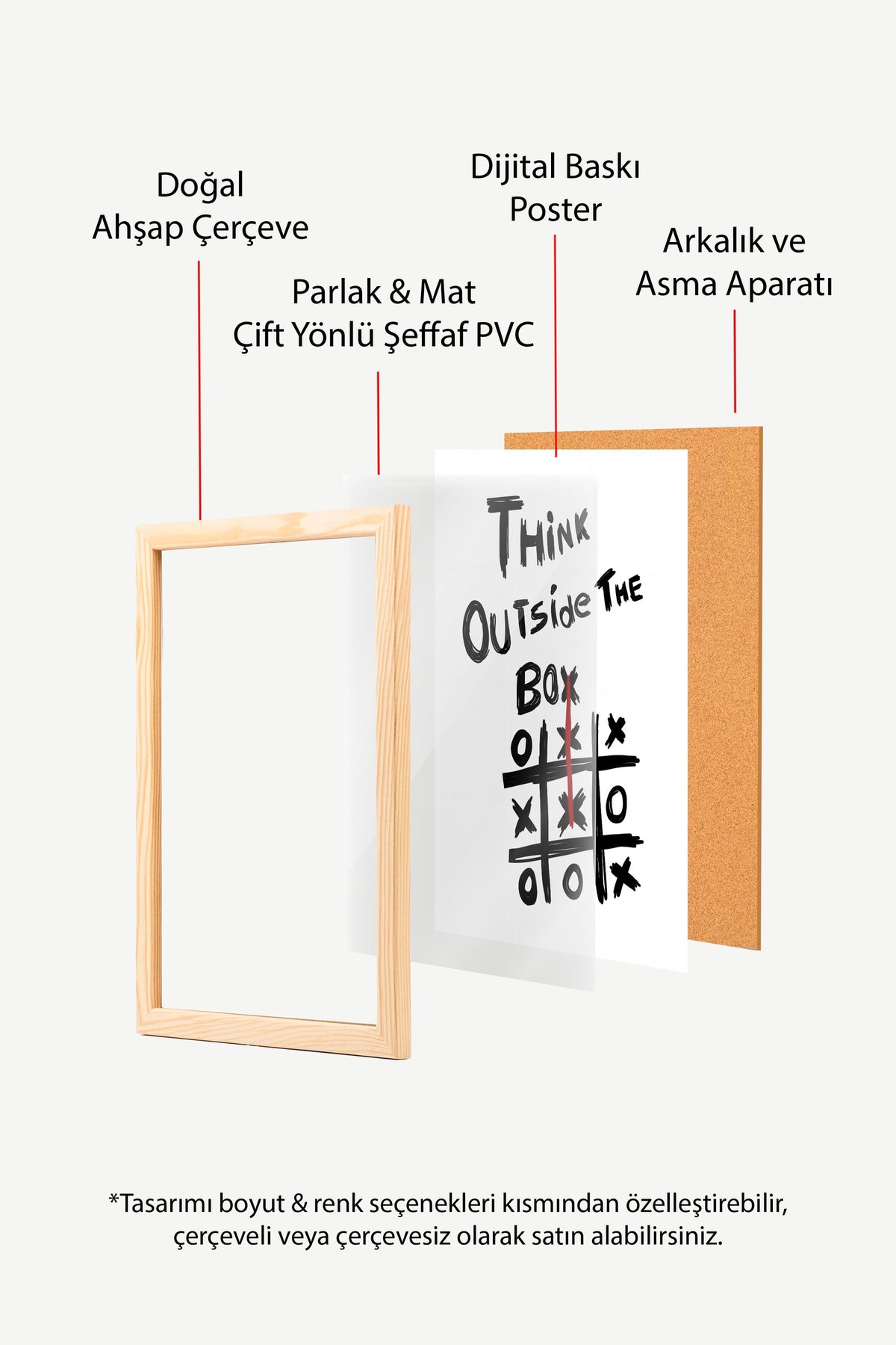 Think Outside The Box Poster – Ahşap Çerçeveli Tablo