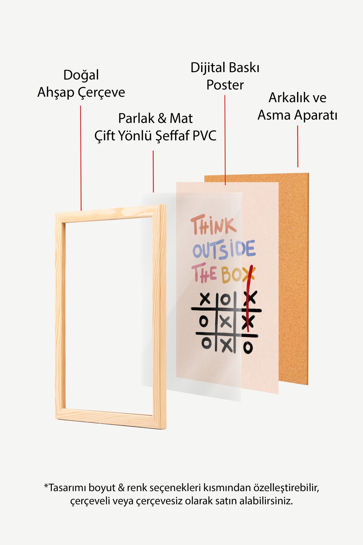 Think Outside The Box Poster – Ahşap Çerçeveli Tablo