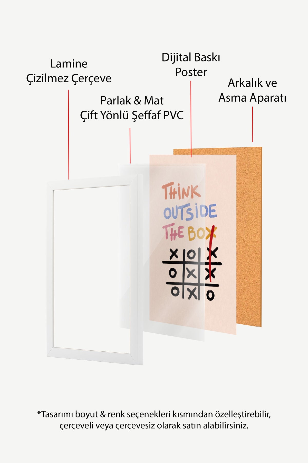 Think Outside The Box Poster – Beyaz Çerçeveli Tablo