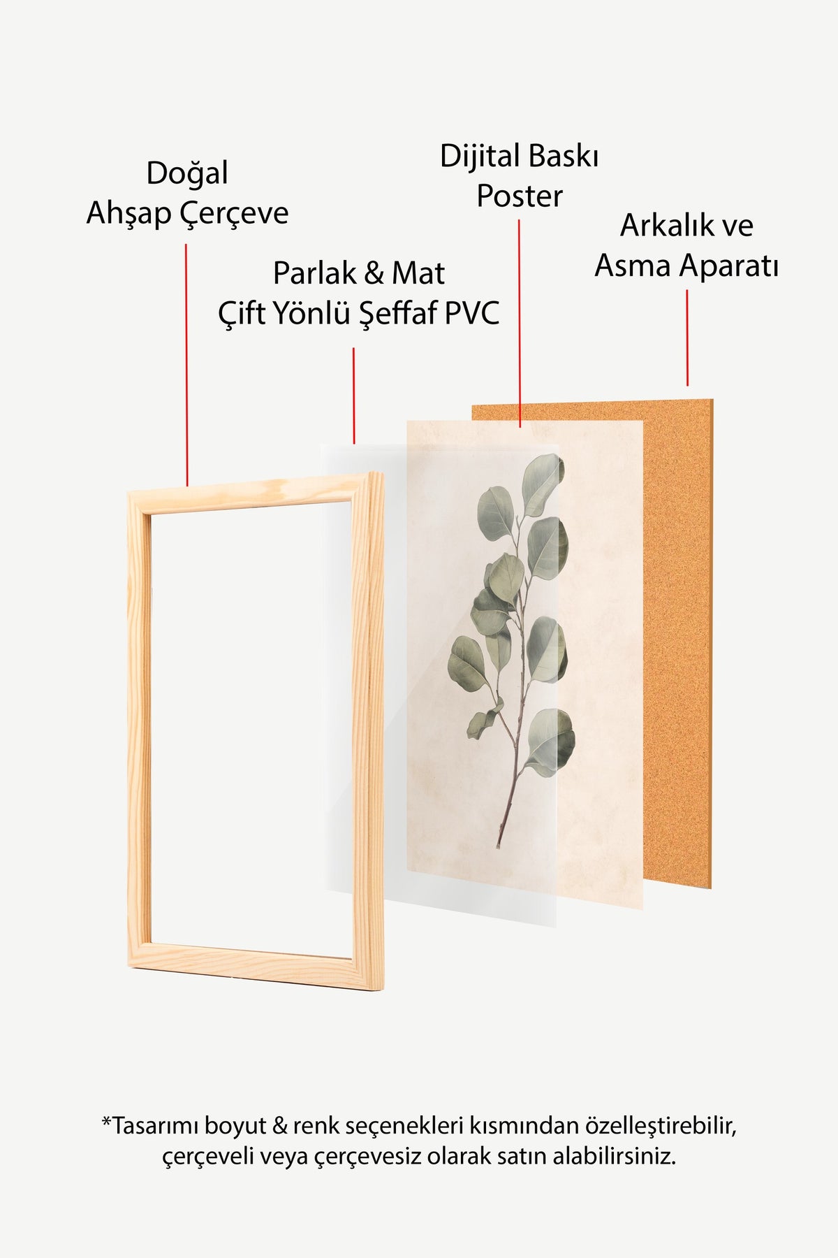 Minimalist Yaprak İllüstrasyonu Poster – Ahşap Çerçeveli Tablo