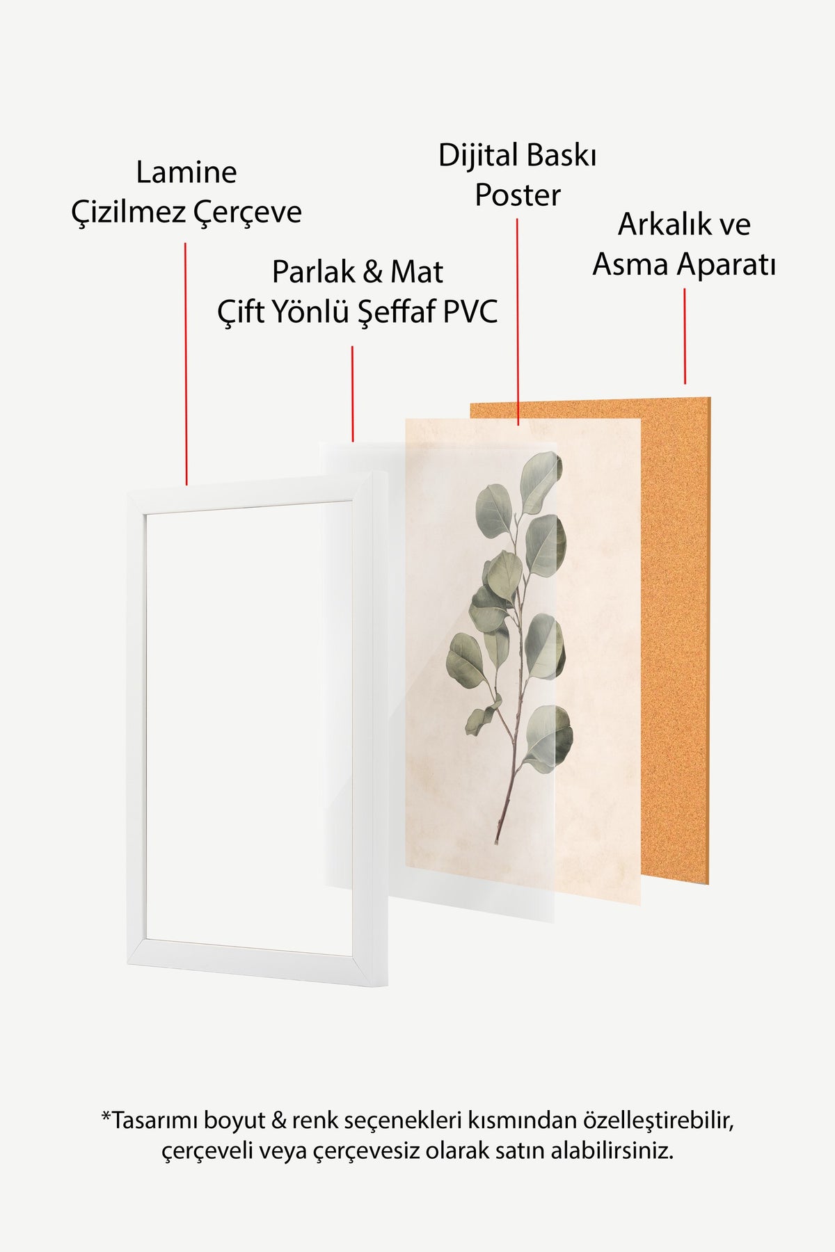 Minimalist Yaprak İllüstrasyonu Poster – Beyaz Çerçeveli Tablo