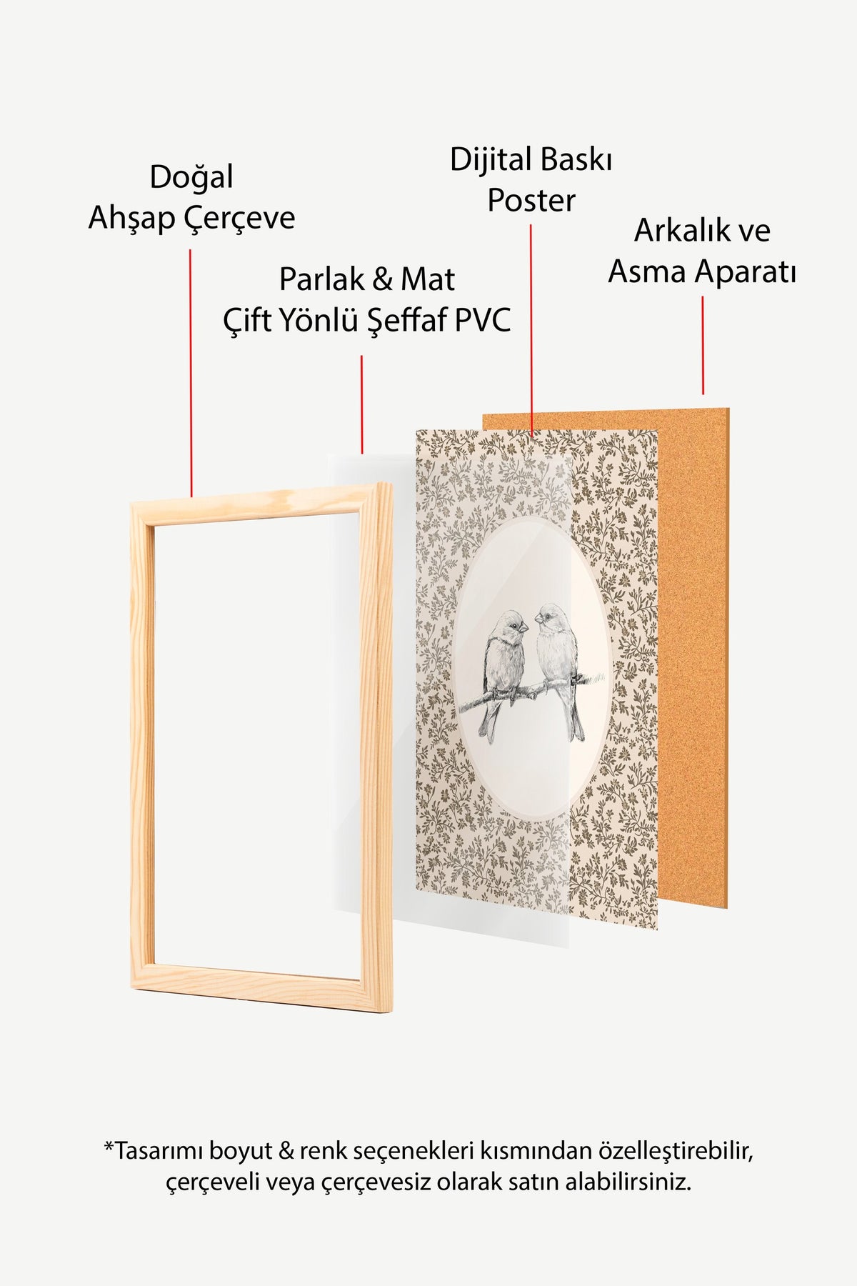 Dal Üzerinde İki Kuş Poster – Ahşap Çerçeveli Tablo