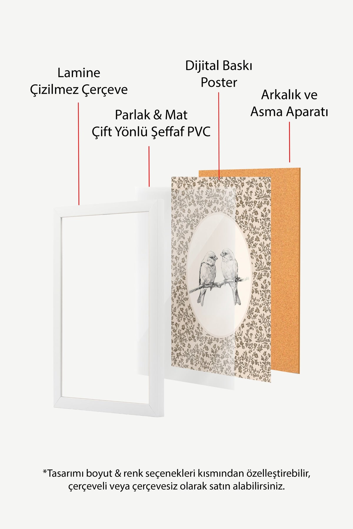 Dal Üzerinde İki Kuş Poster – Beyaz Çerçeveli Tablo